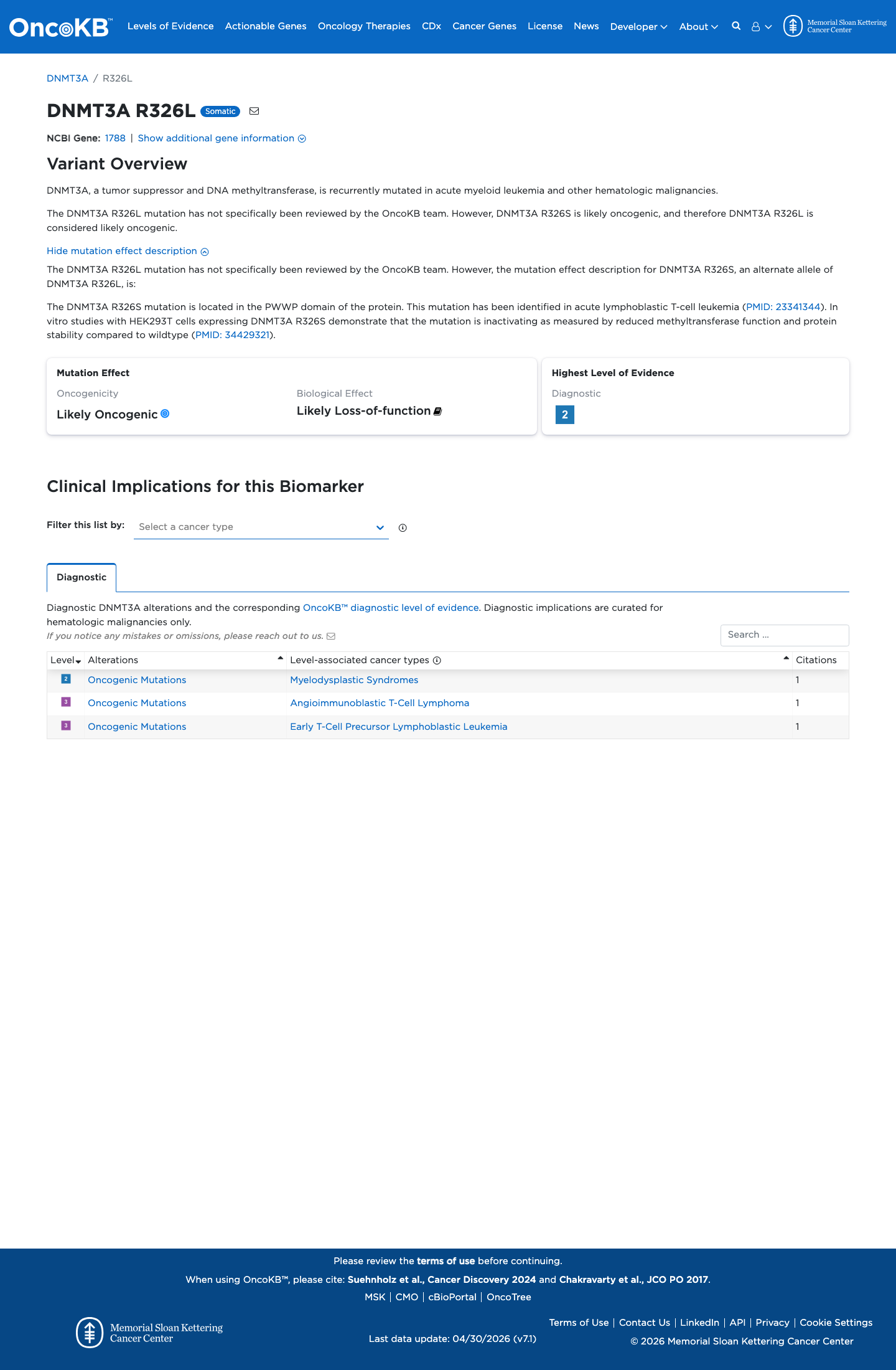 Functional evidence