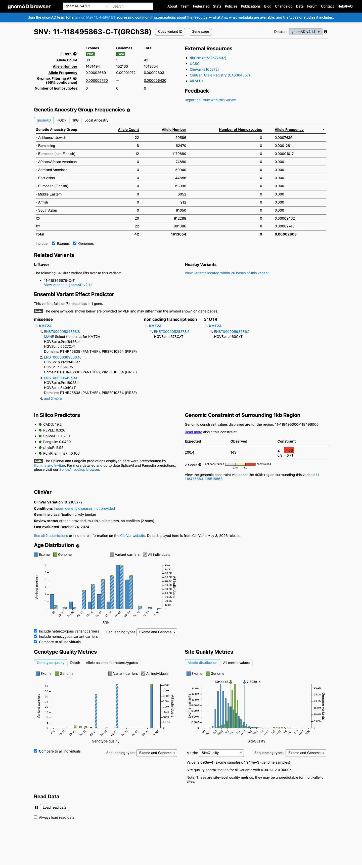 gnomAD v4.1 evidence