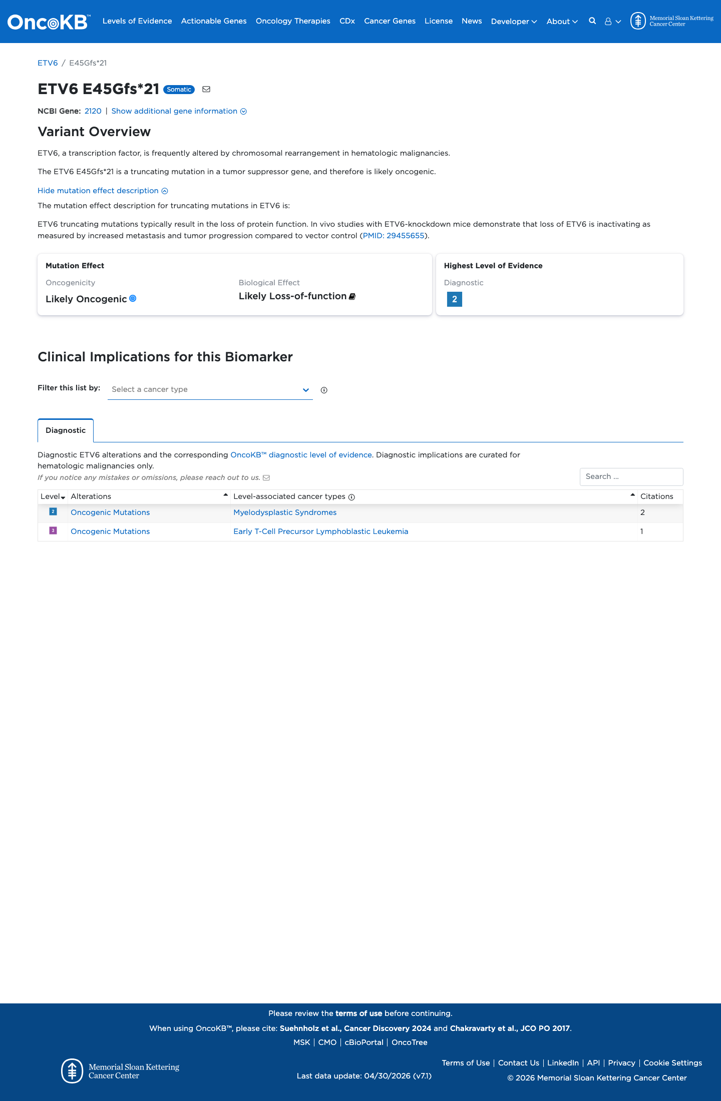Functional evidence