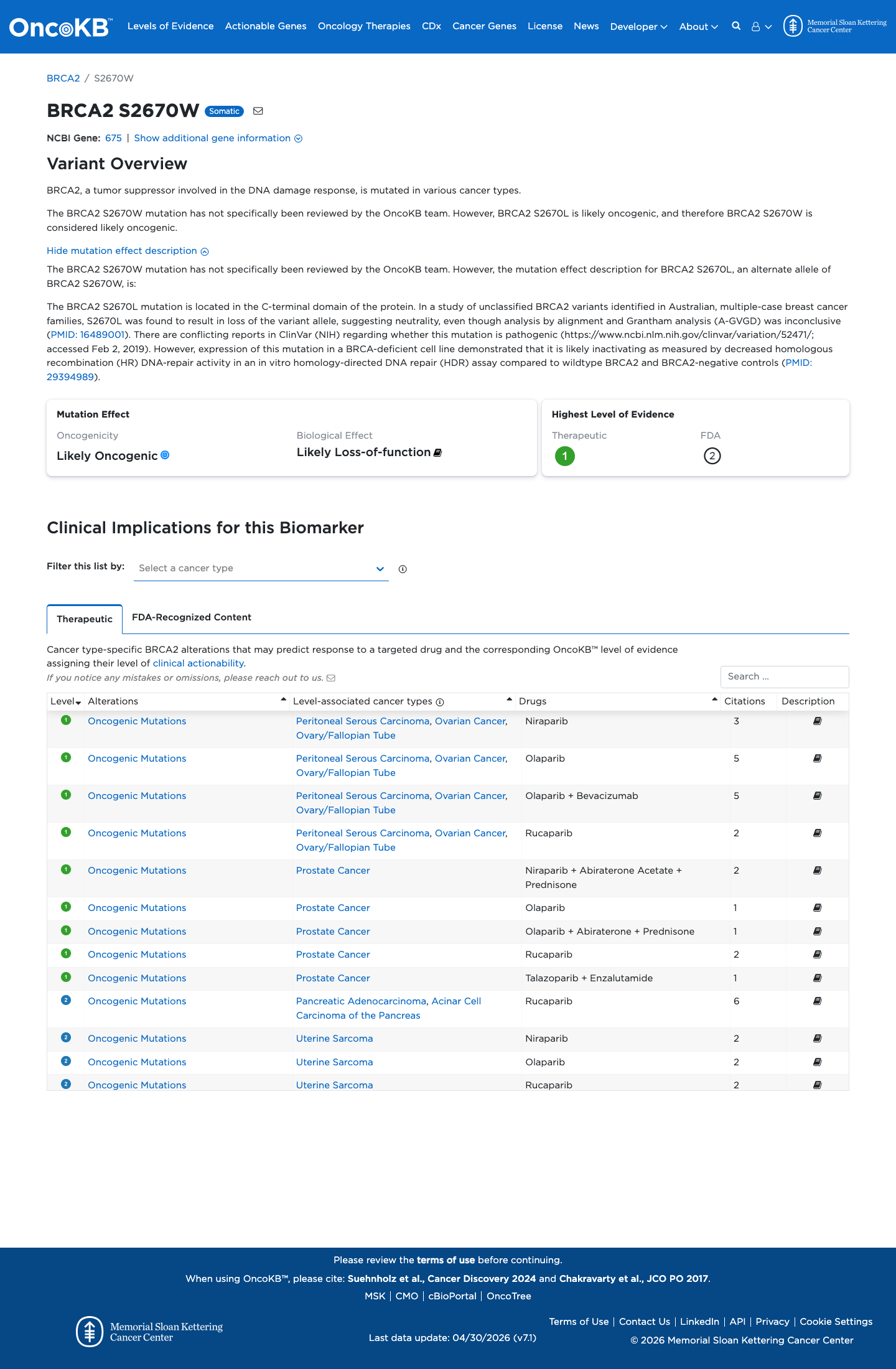 Functional evidence