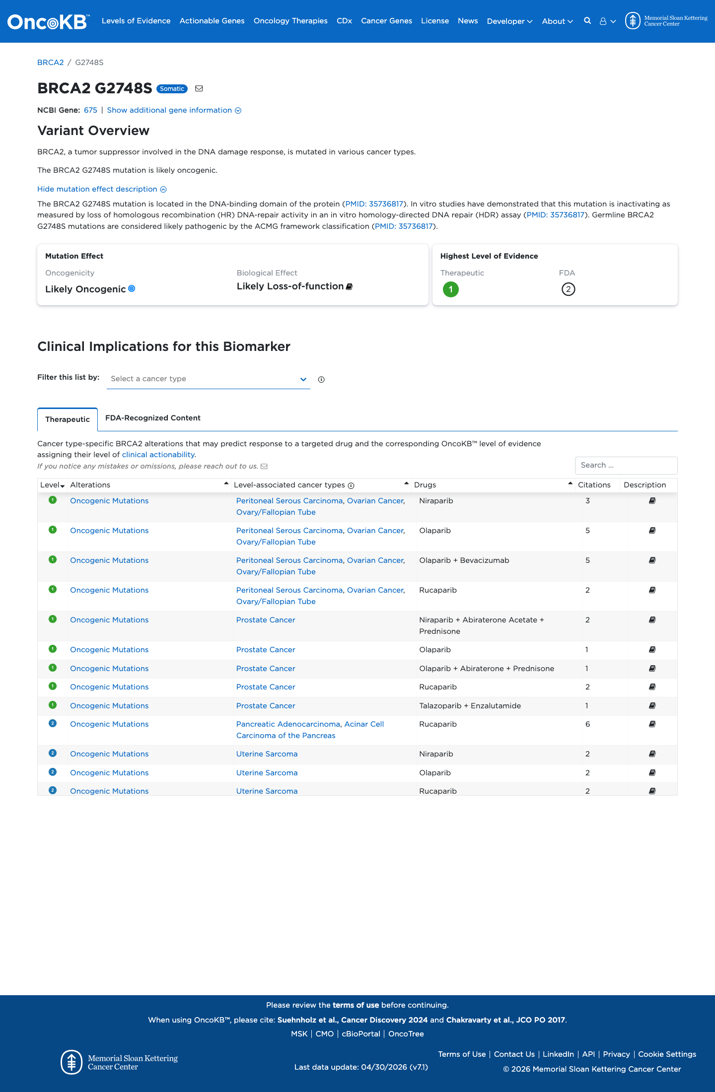 Functional evidence