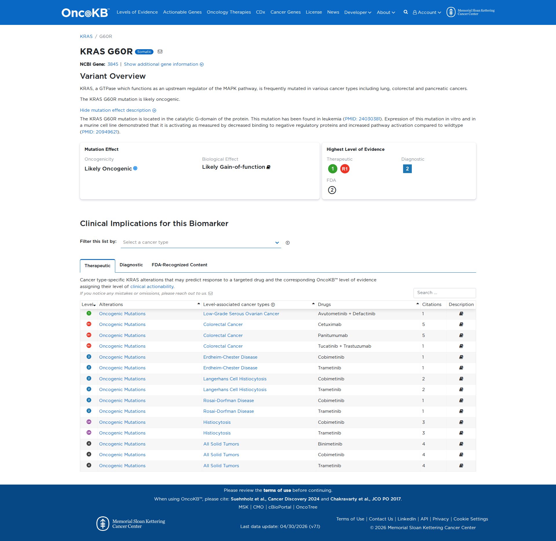 OncoKB Preview