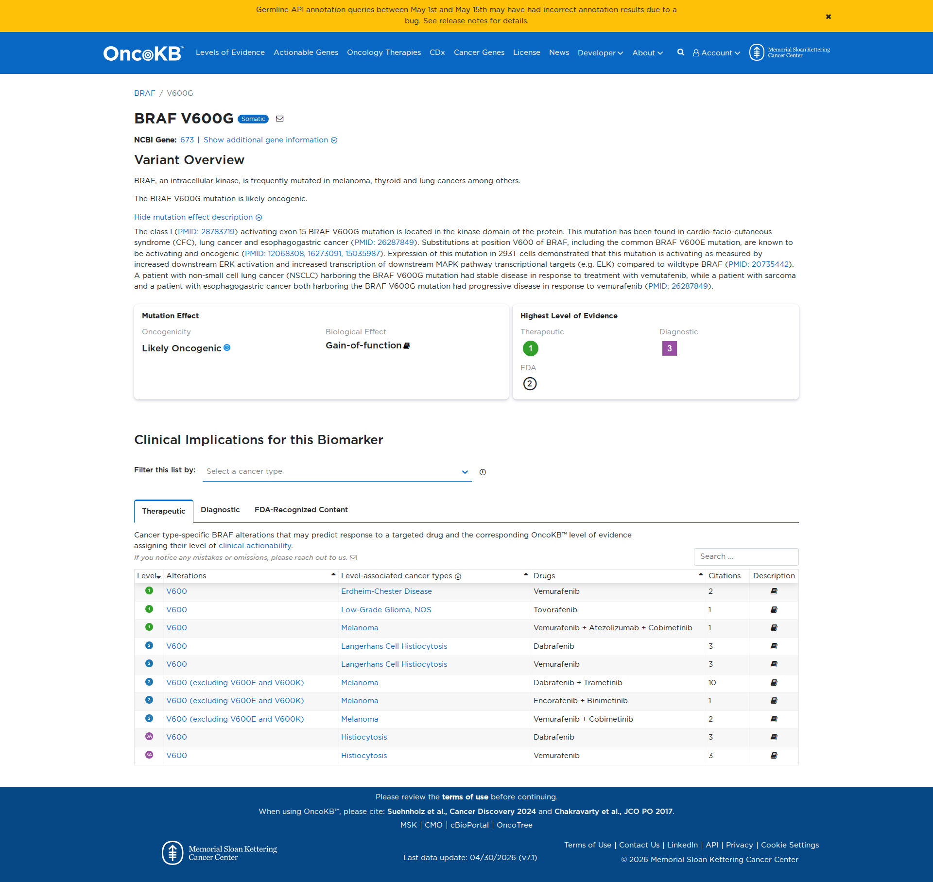 OncoKB Preview