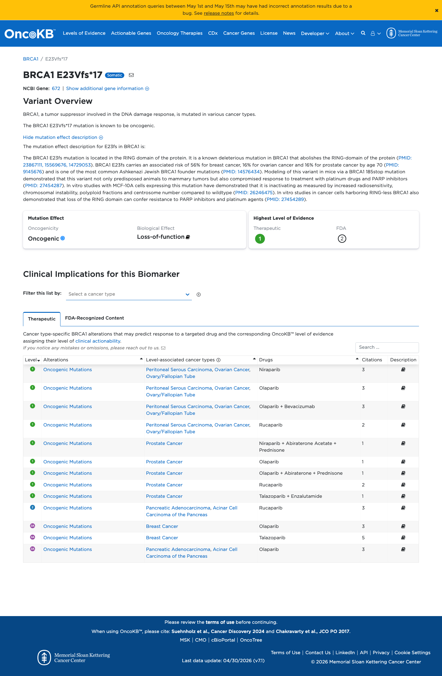 Functional evidence
