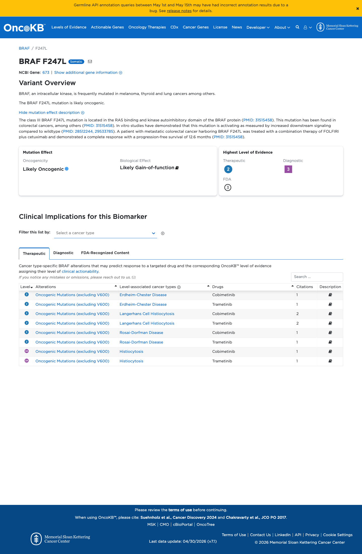 Functional evidence