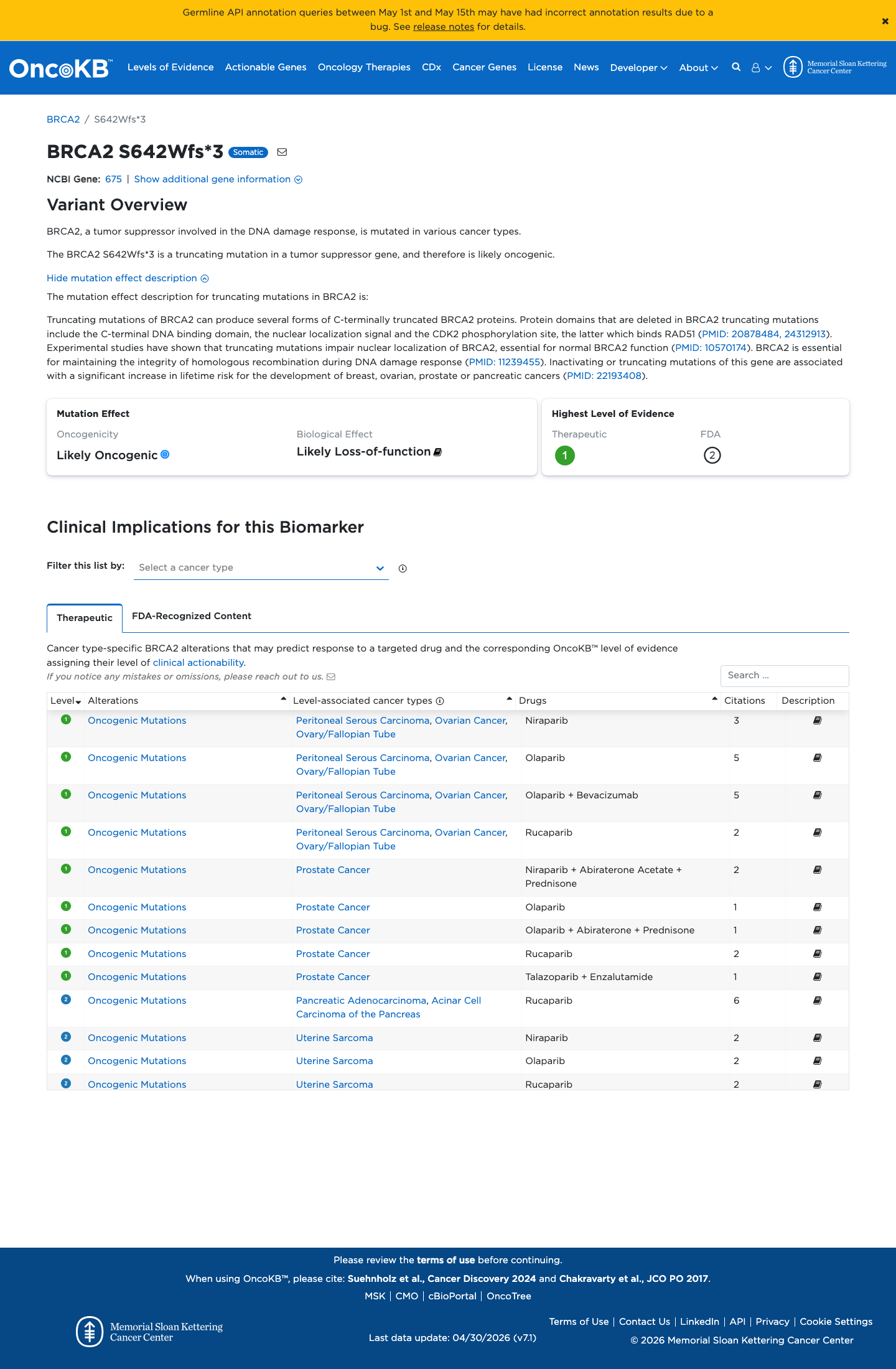 Functional evidence
