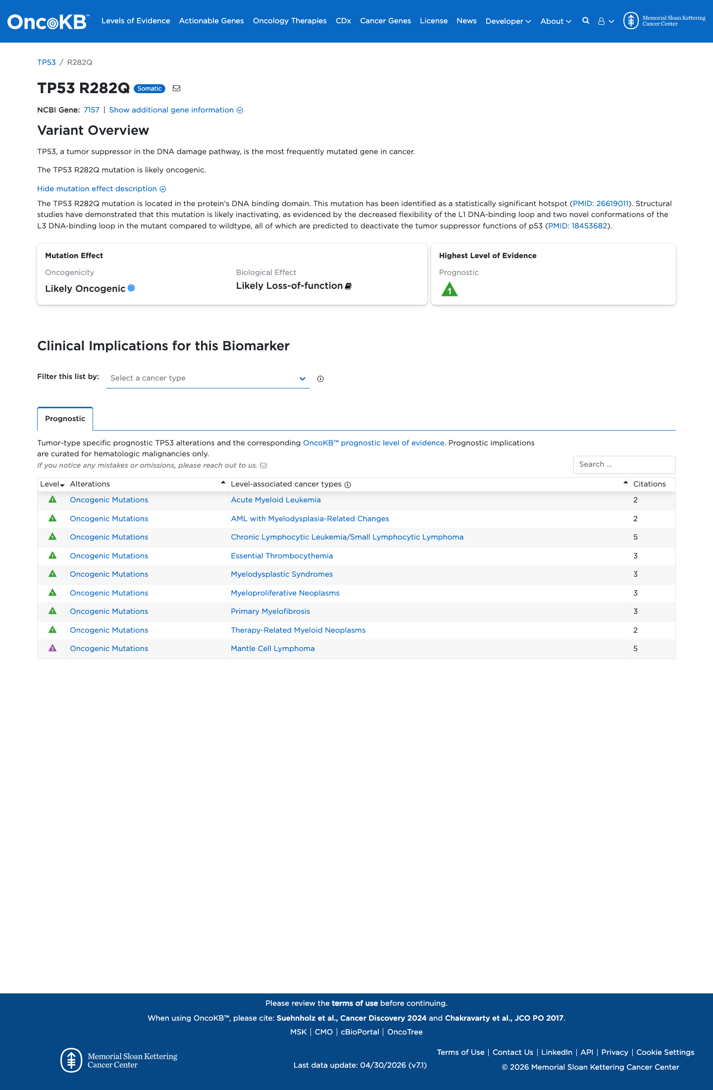 Functional evidence