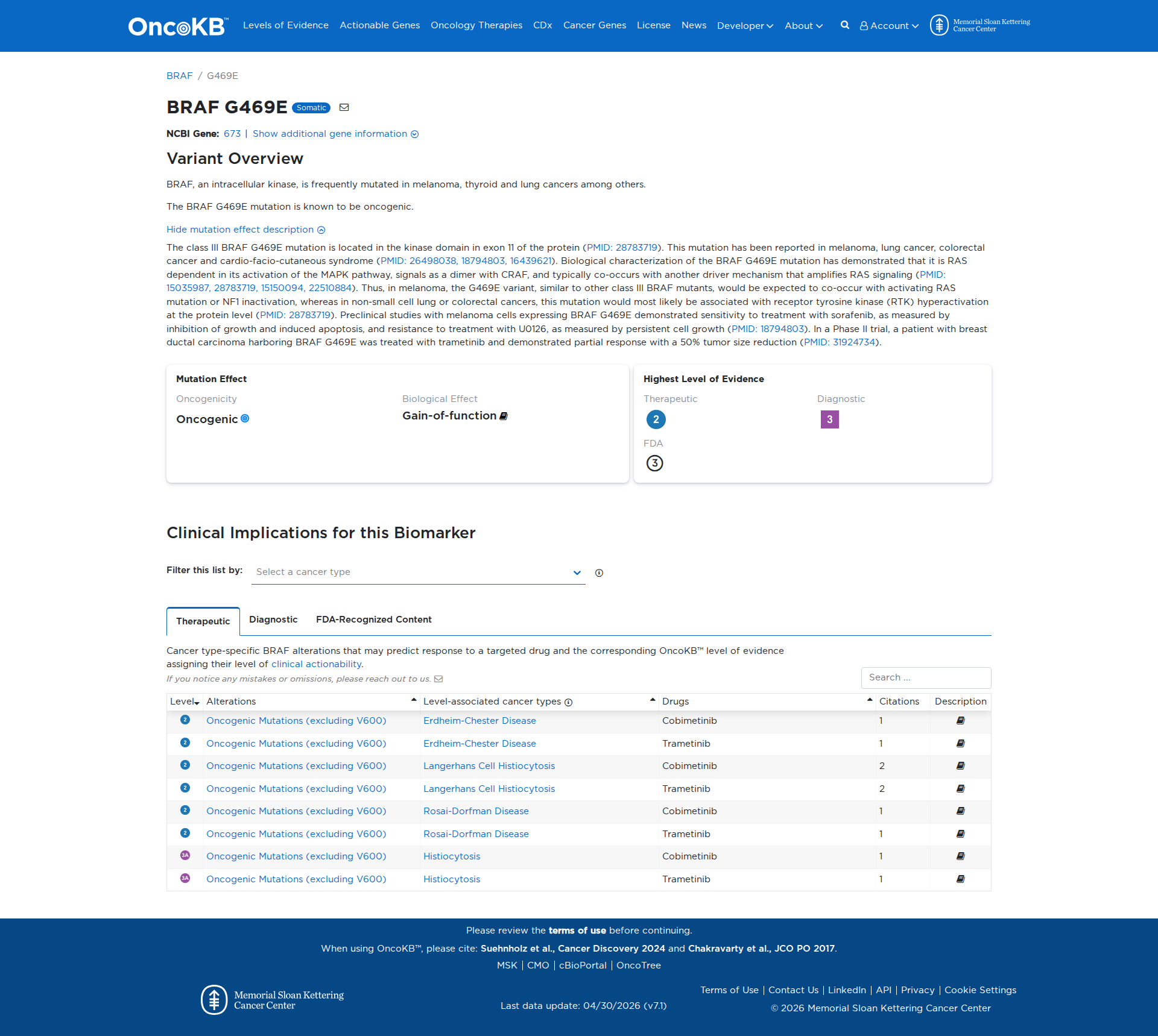 OncoKB Preview