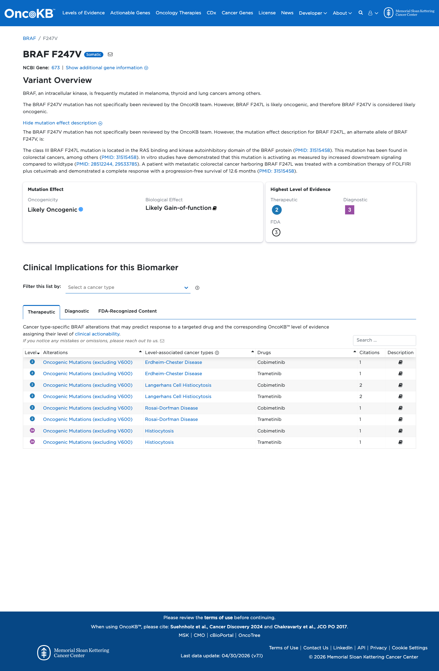 Functional evidence