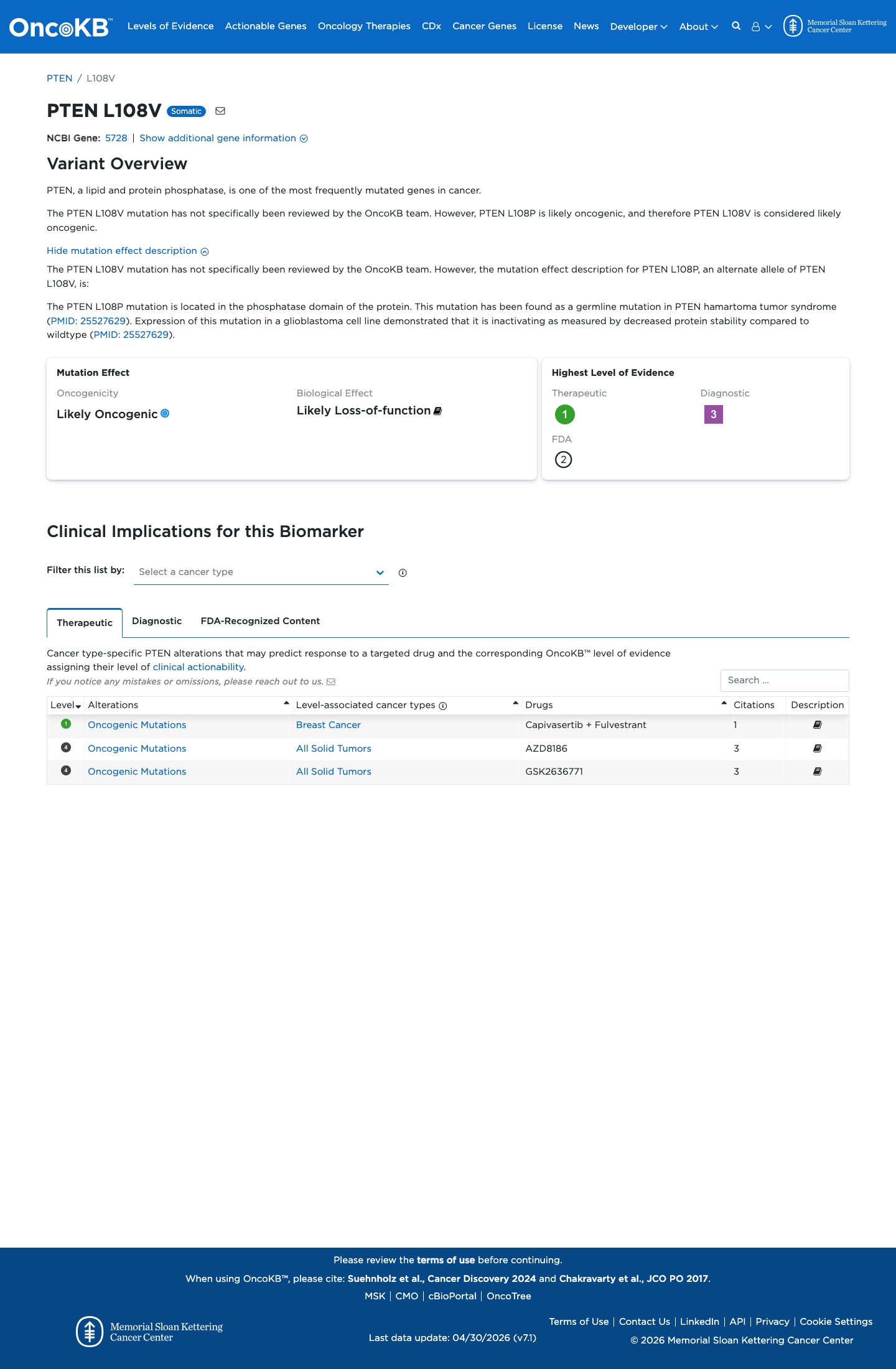 Functional evidence