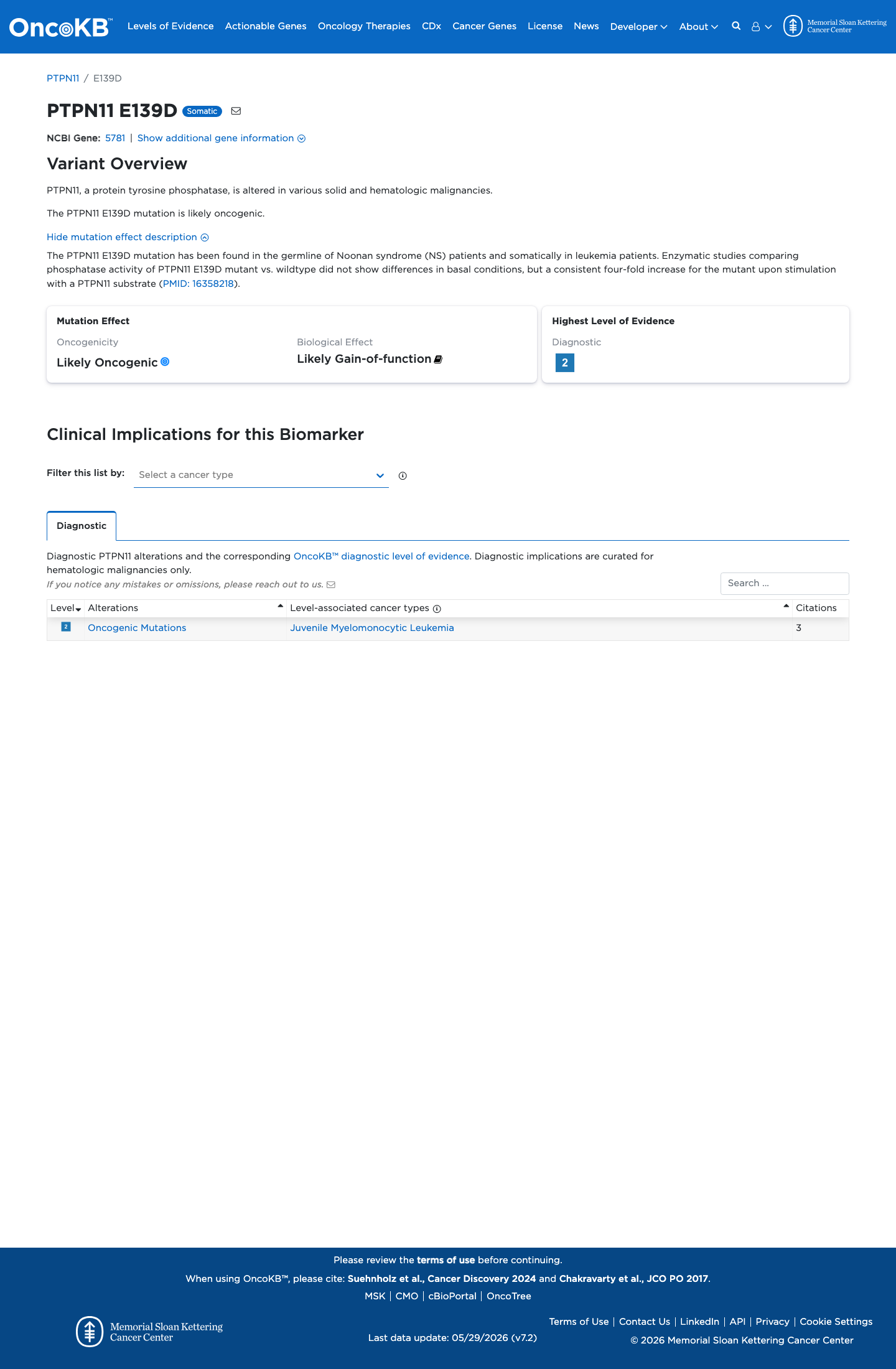 Functional evidence