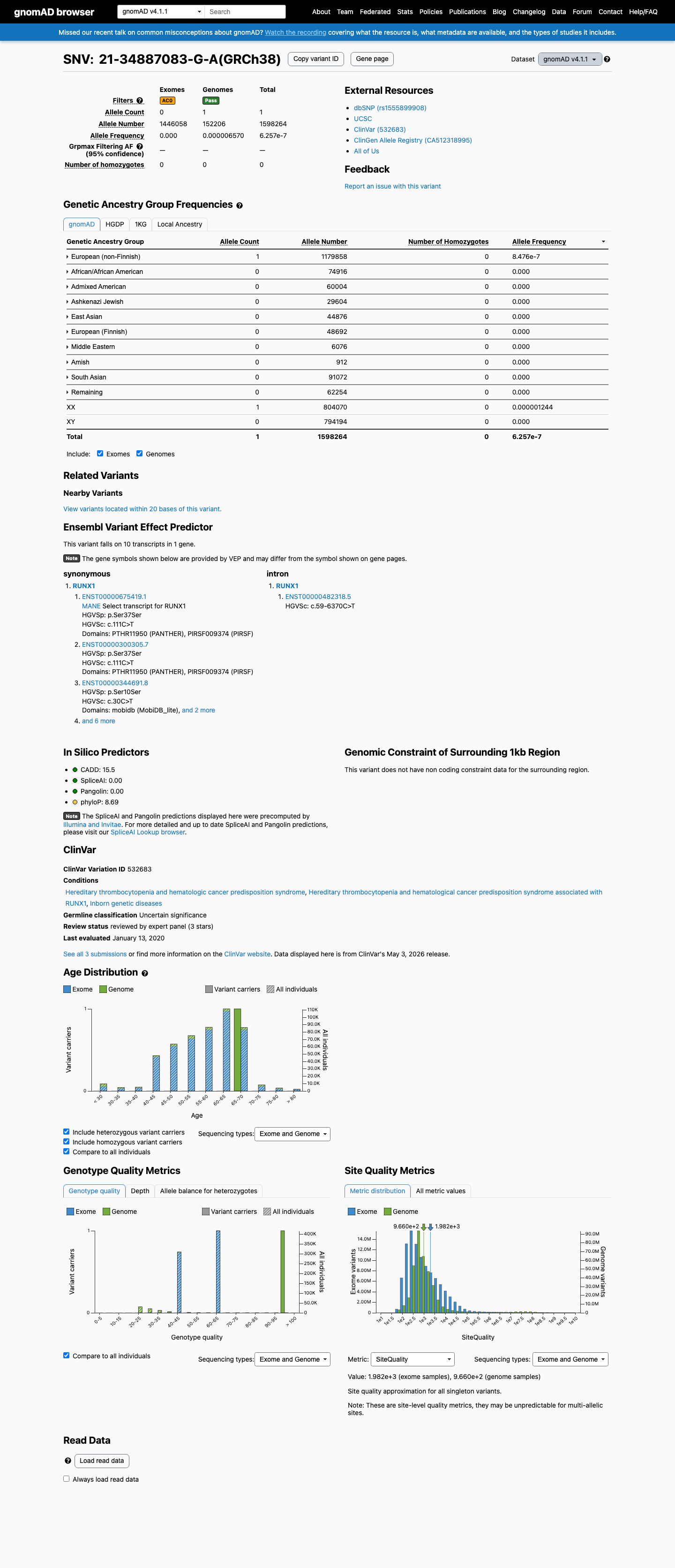 gnomAD v4.1 evidence