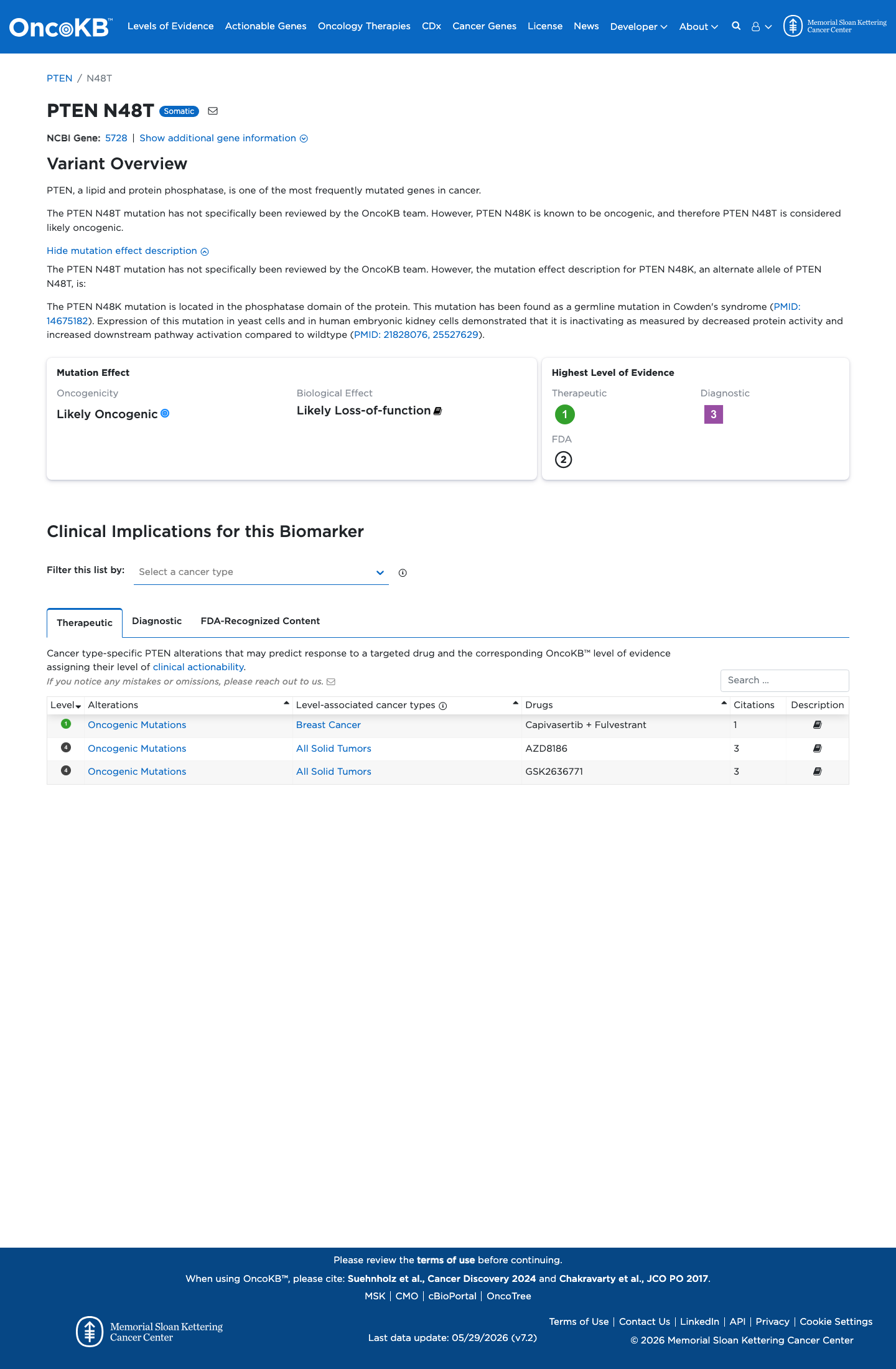 Functional evidence