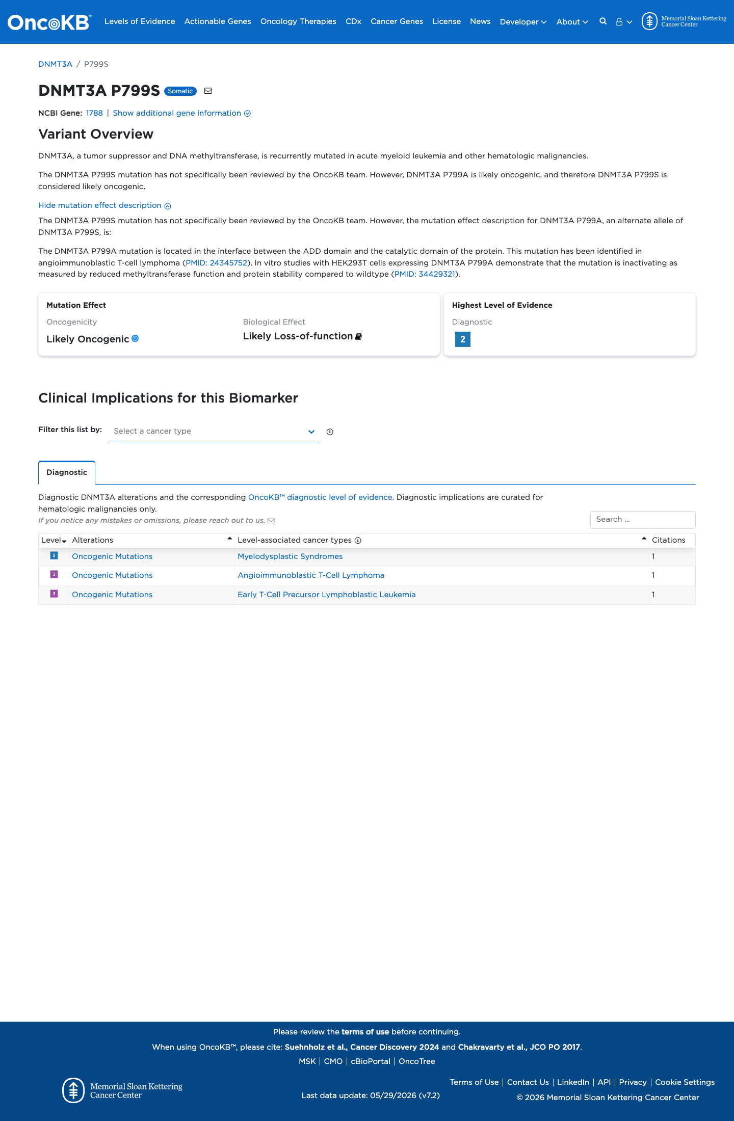 Functional evidence