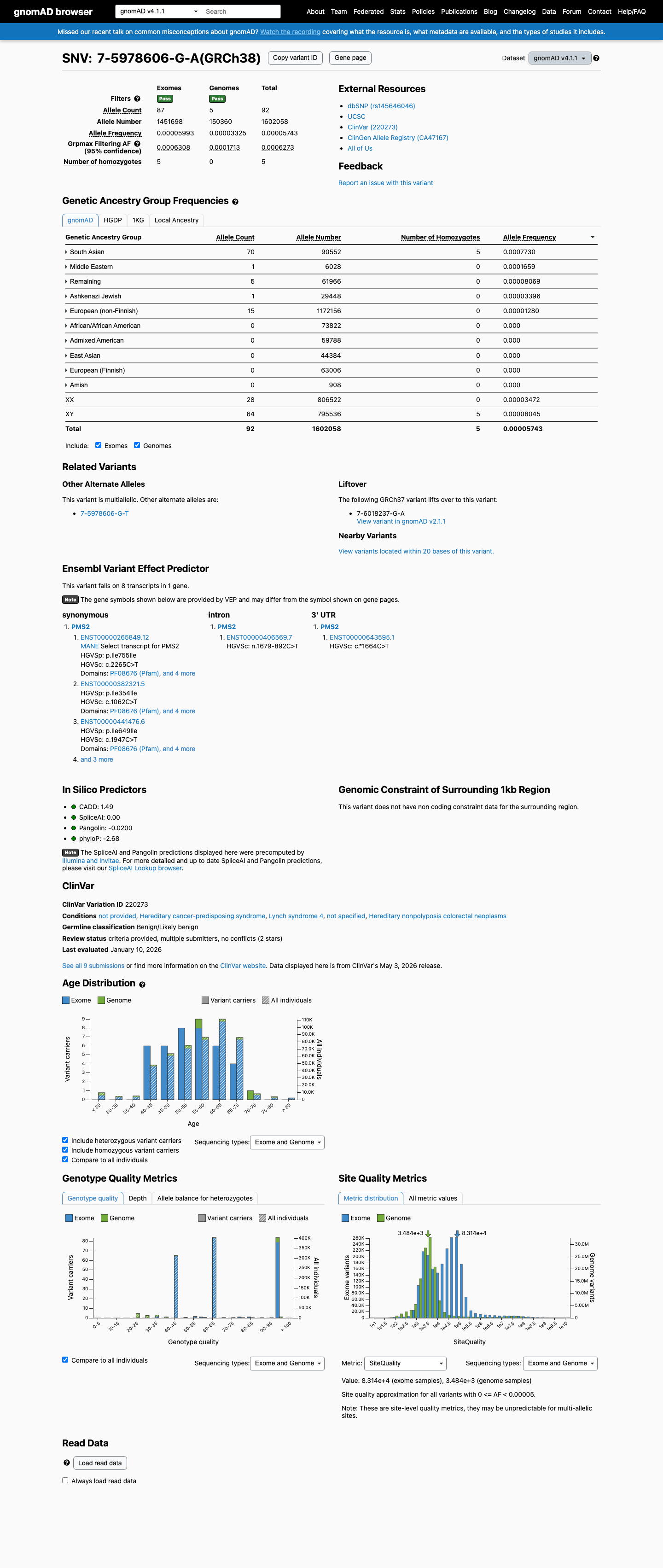 gnomAD v4.1 evidence