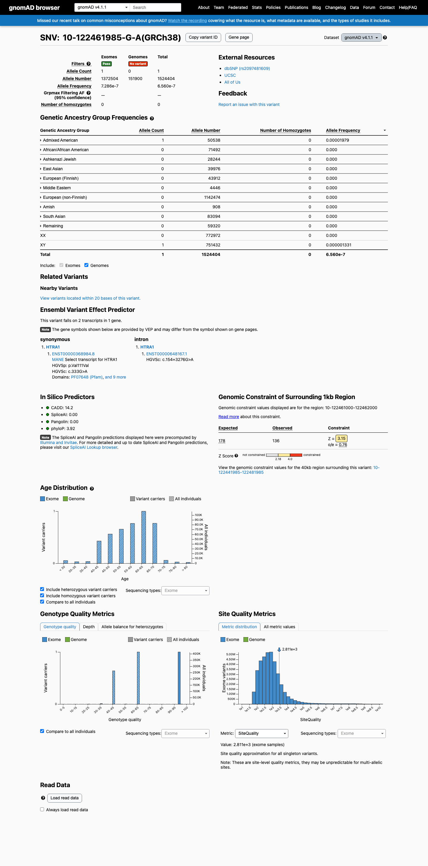 gnomAD v4.1 evidence