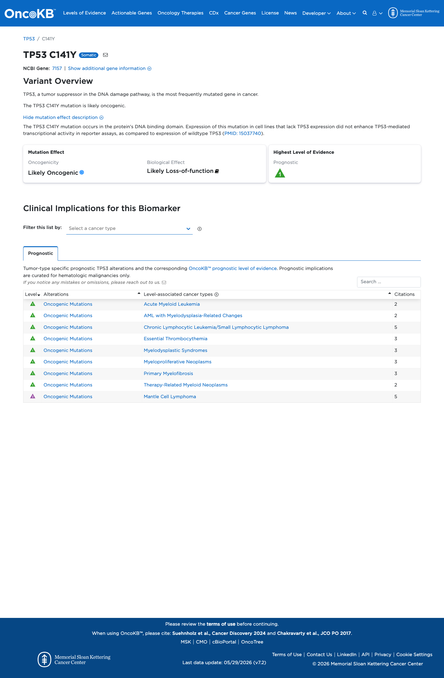 Functional / OncoKB screenshot