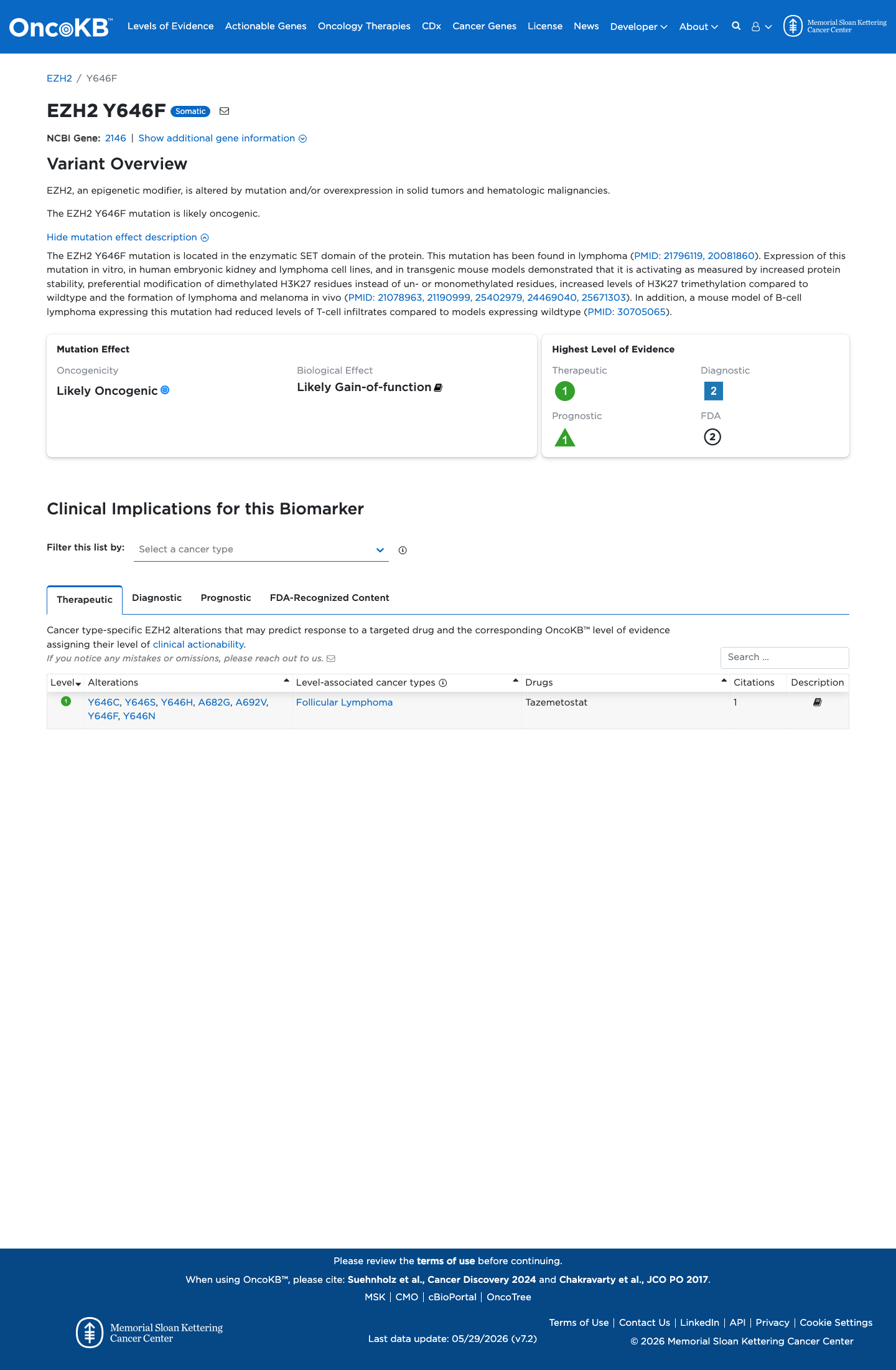 Functional / OncoKB screenshot