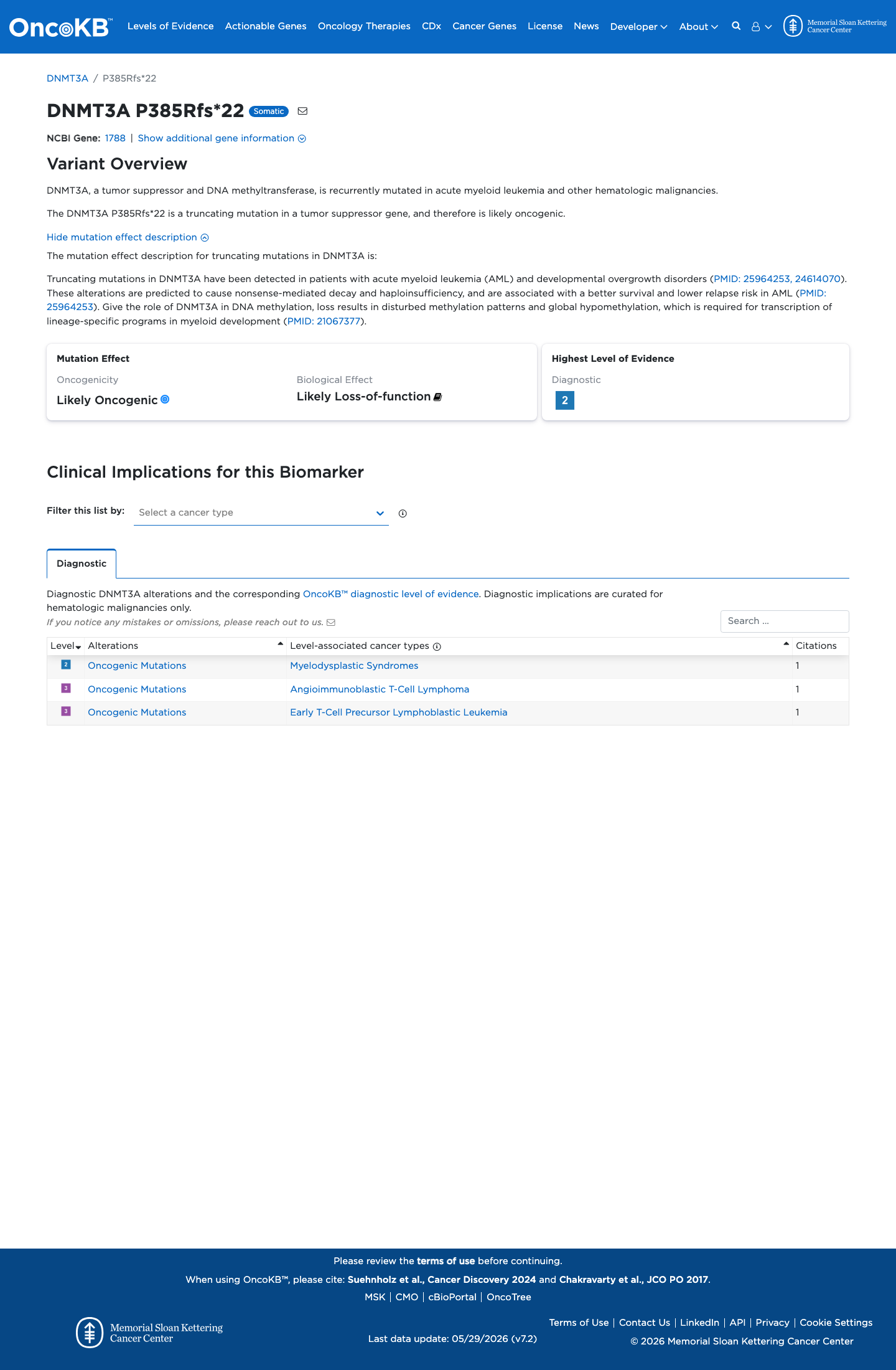 Functional / OncoKB screenshot