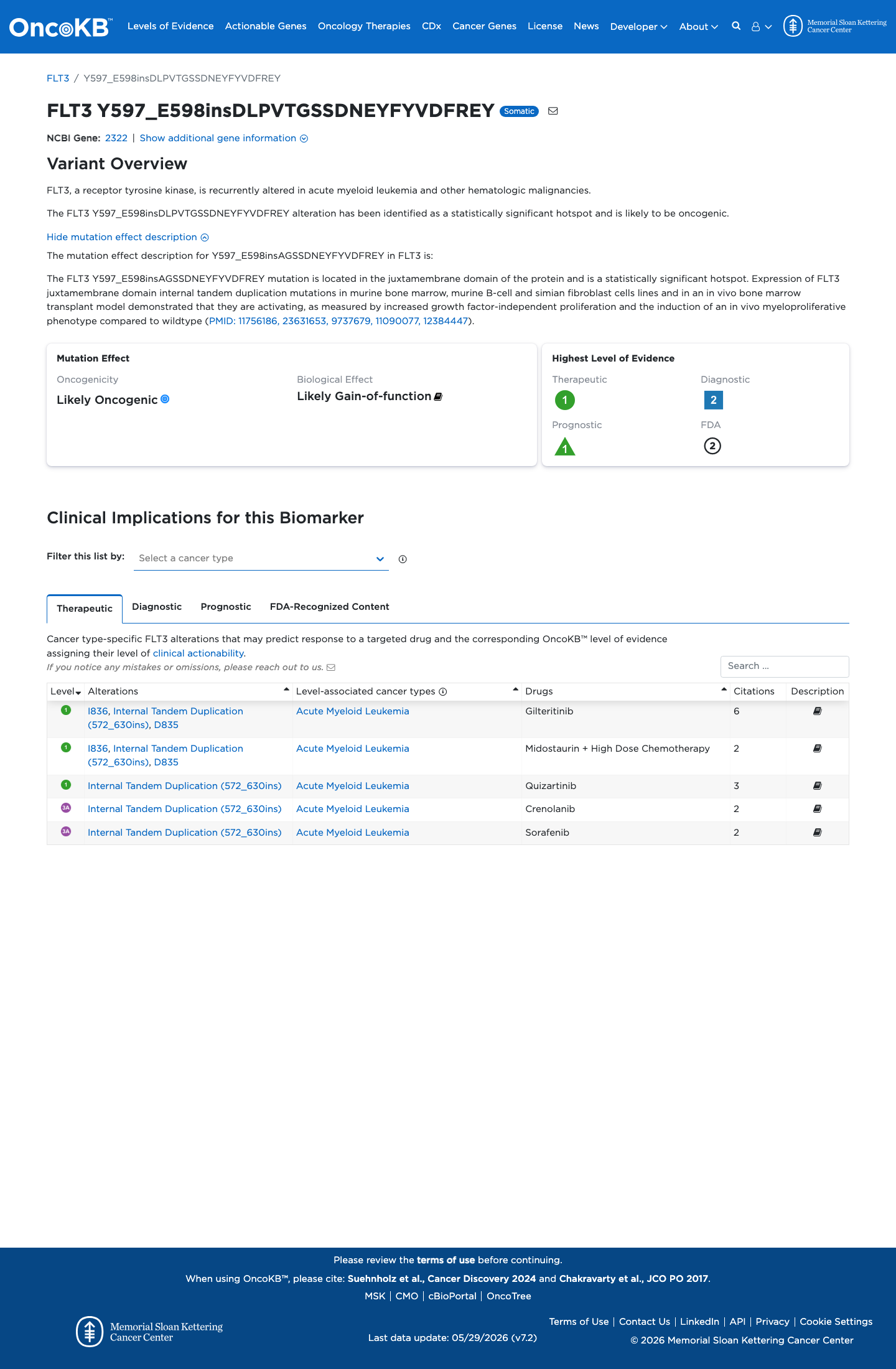 Functional / OncoKB screenshot