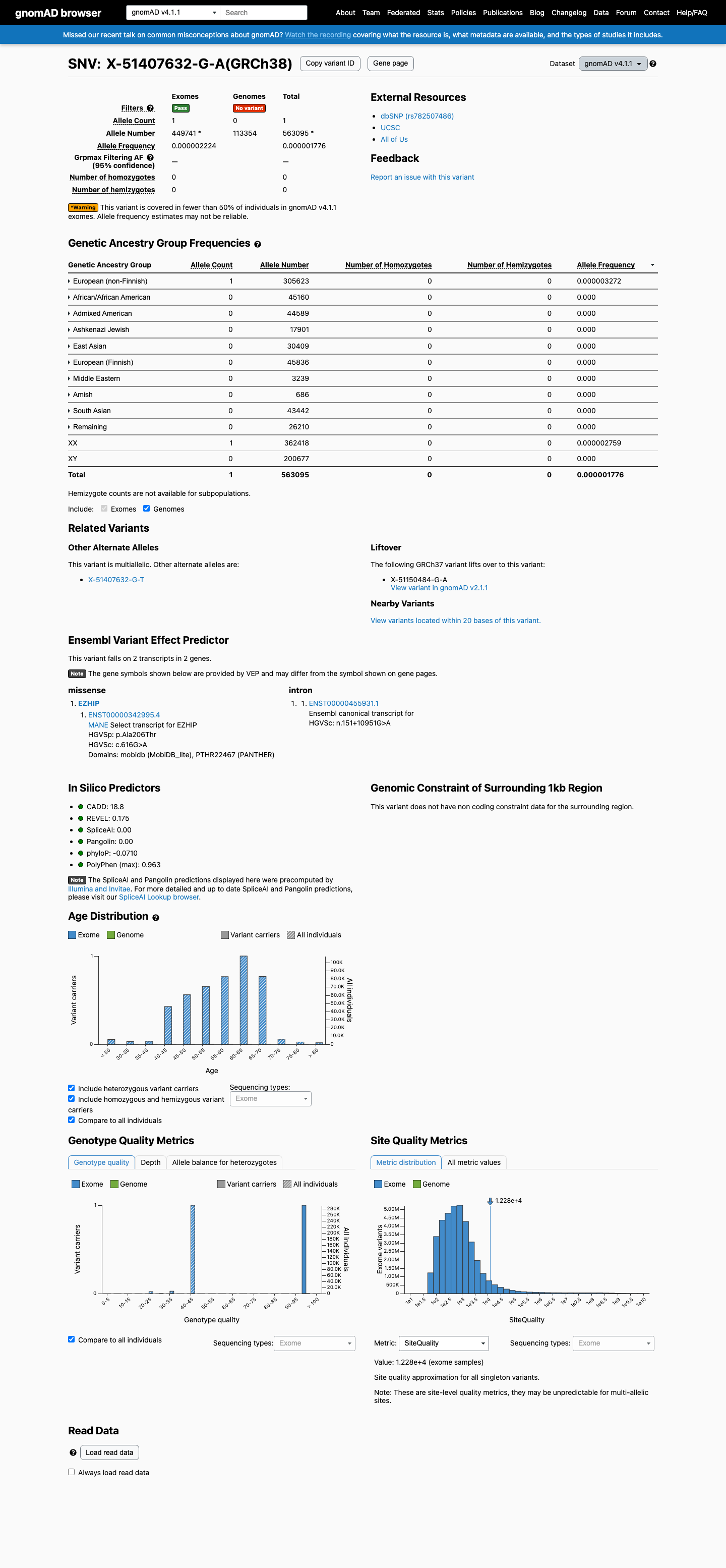 gnomAD v4.1 screenshot