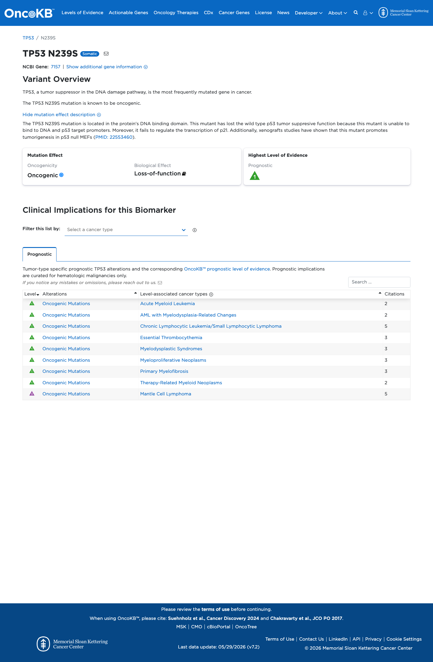 Functional / OncoKB screenshot