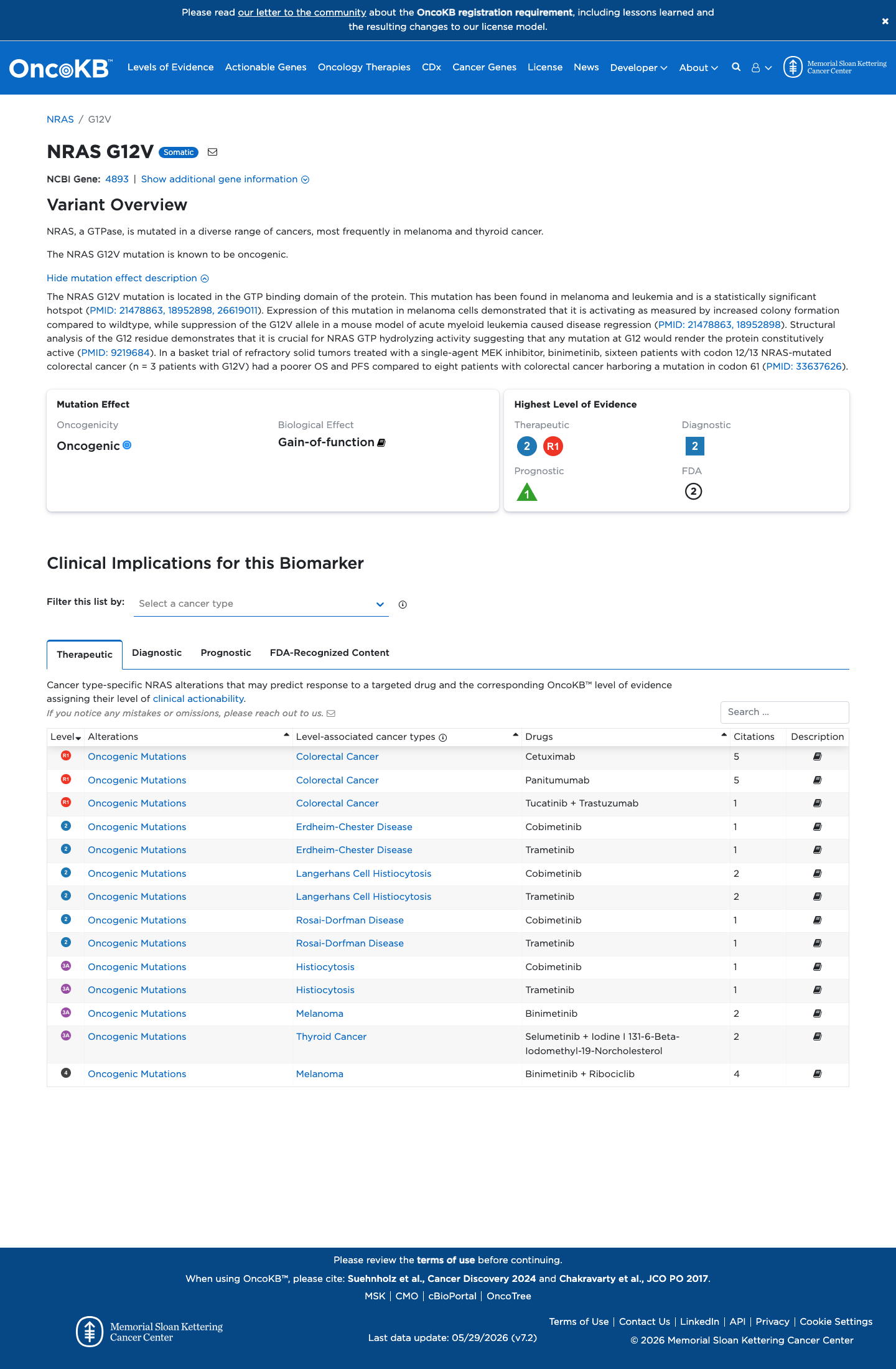 Functional / OncoKB screenshot