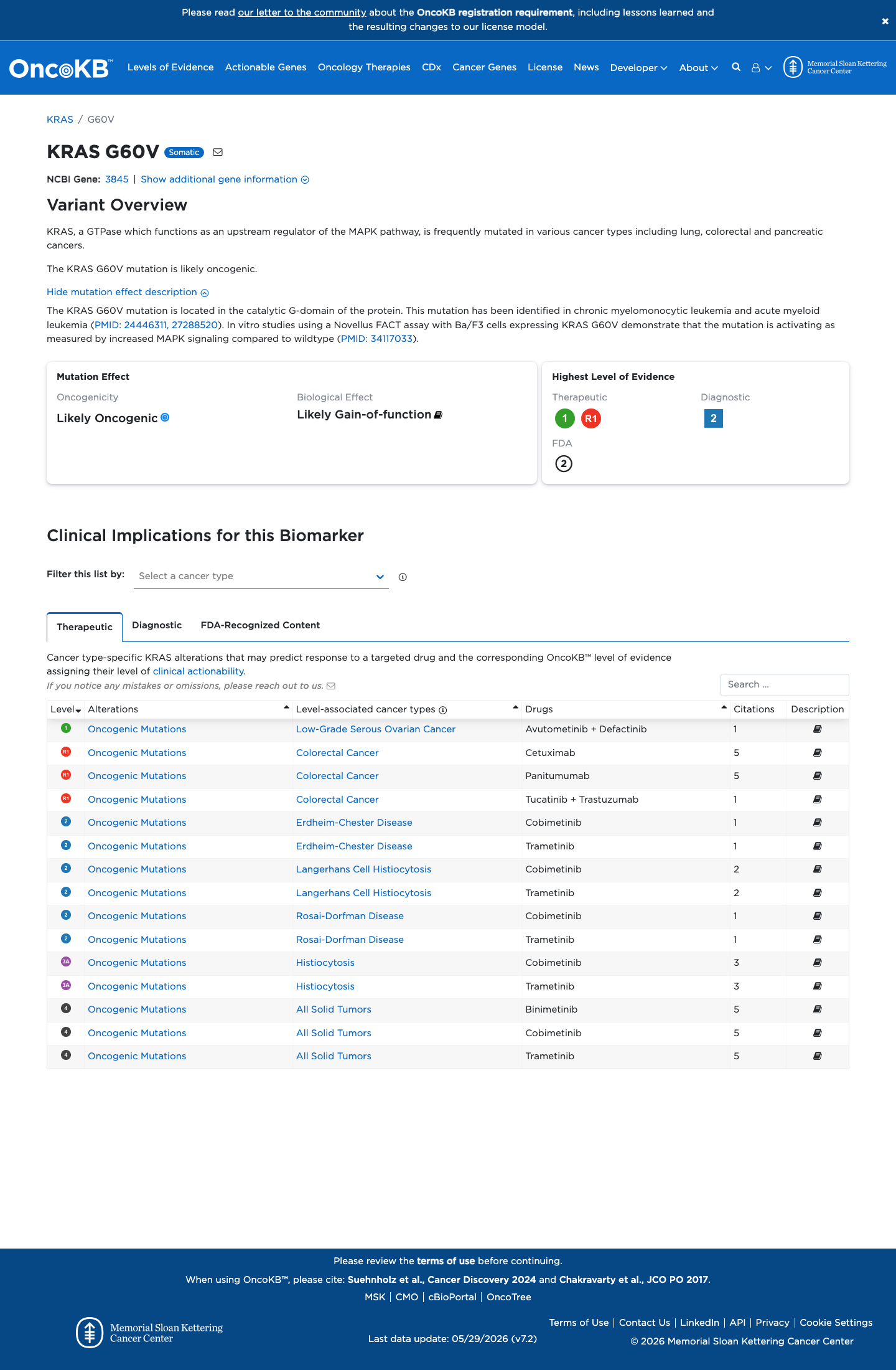 Functional / OncoKB screenshot
