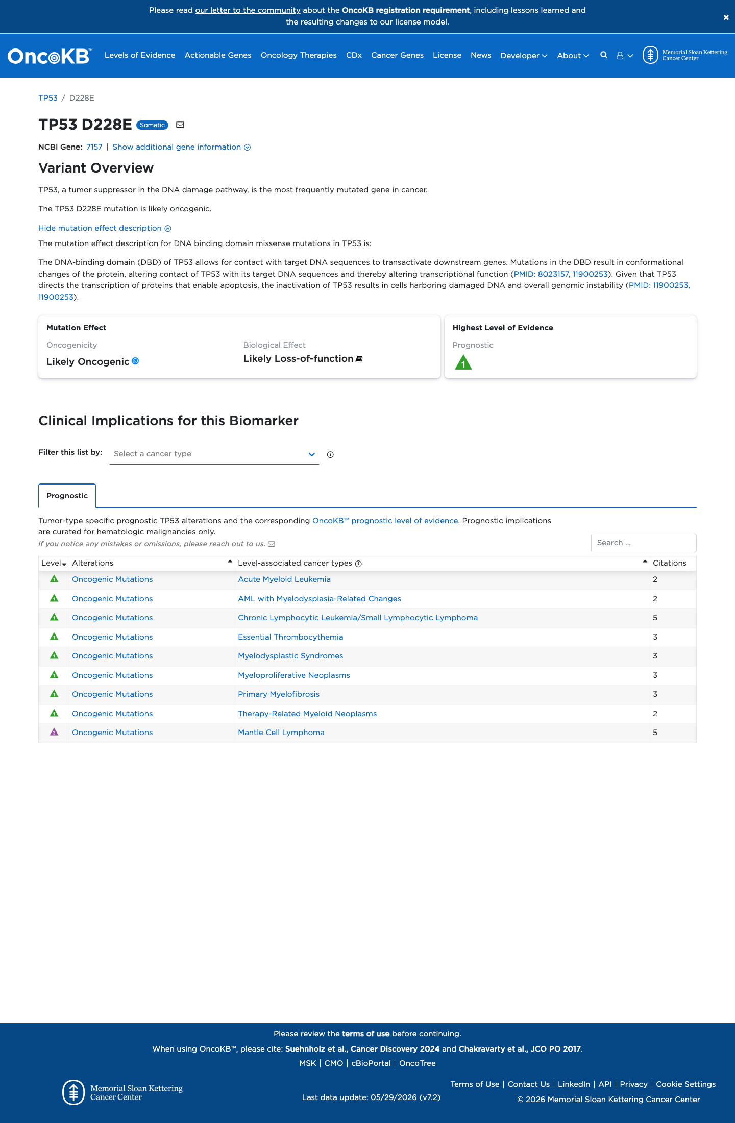 Functional / OncoKB screenshot