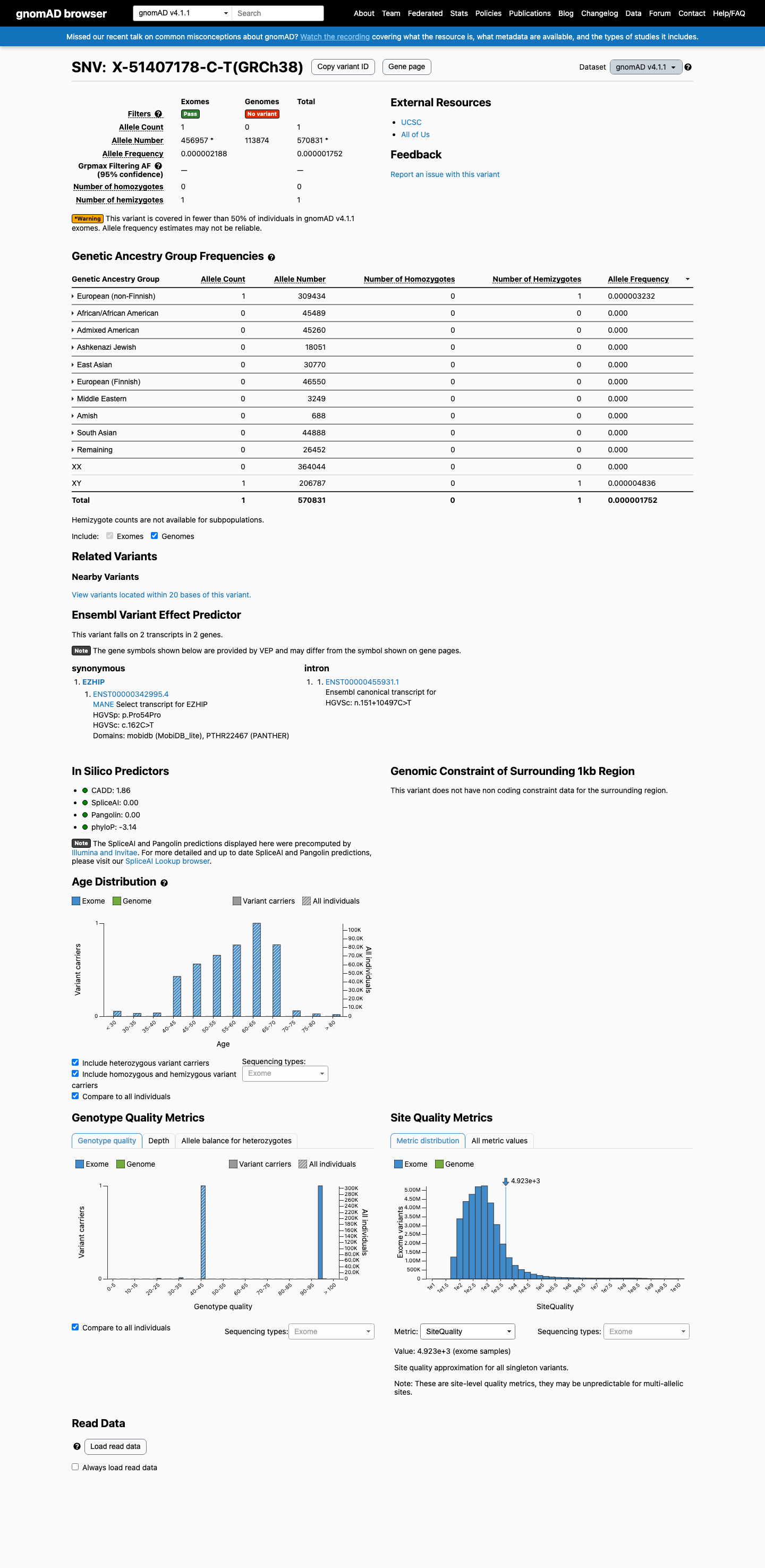 gnomAD v4.1 screenshot