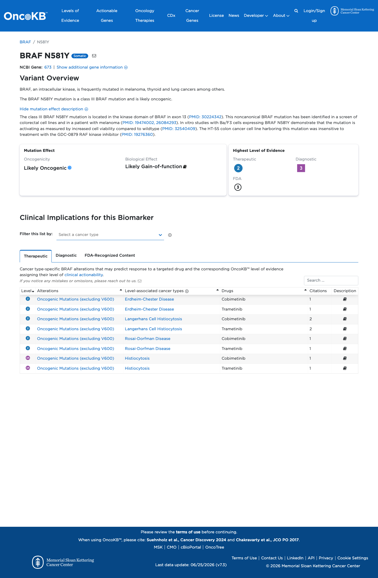 Functional / OncoKB screenshot