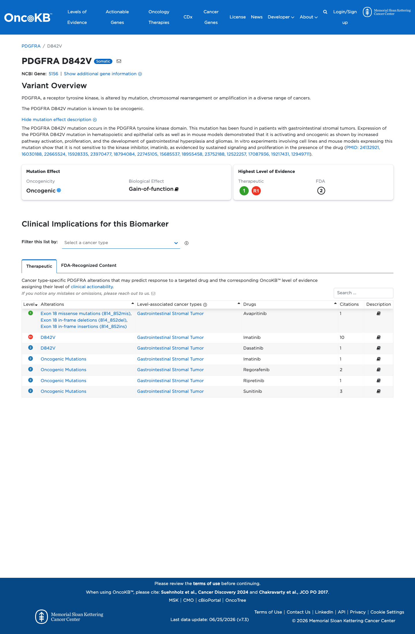 Functional / OncoKB screenshot