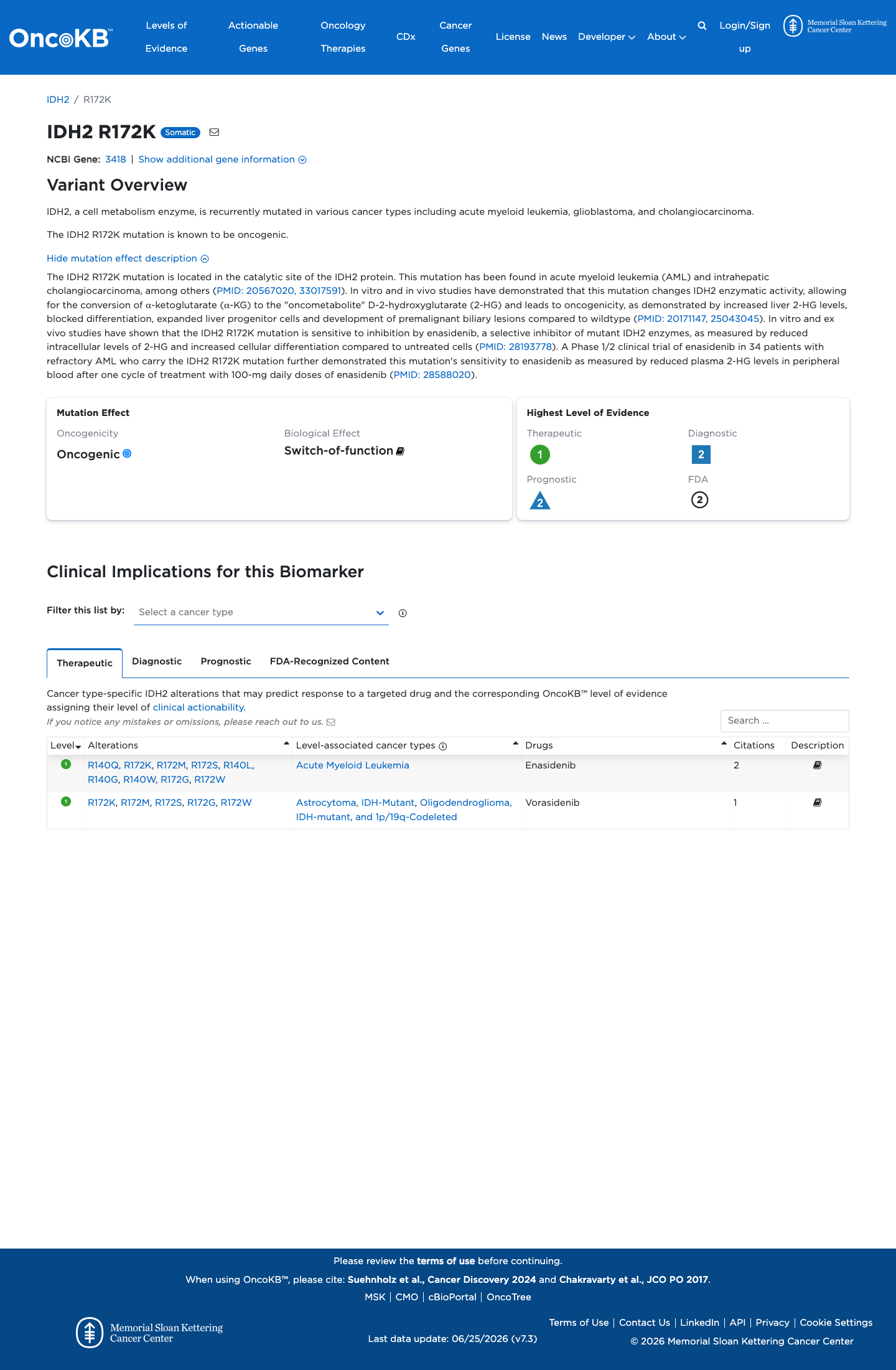 Functional / OncoKB screenshot
