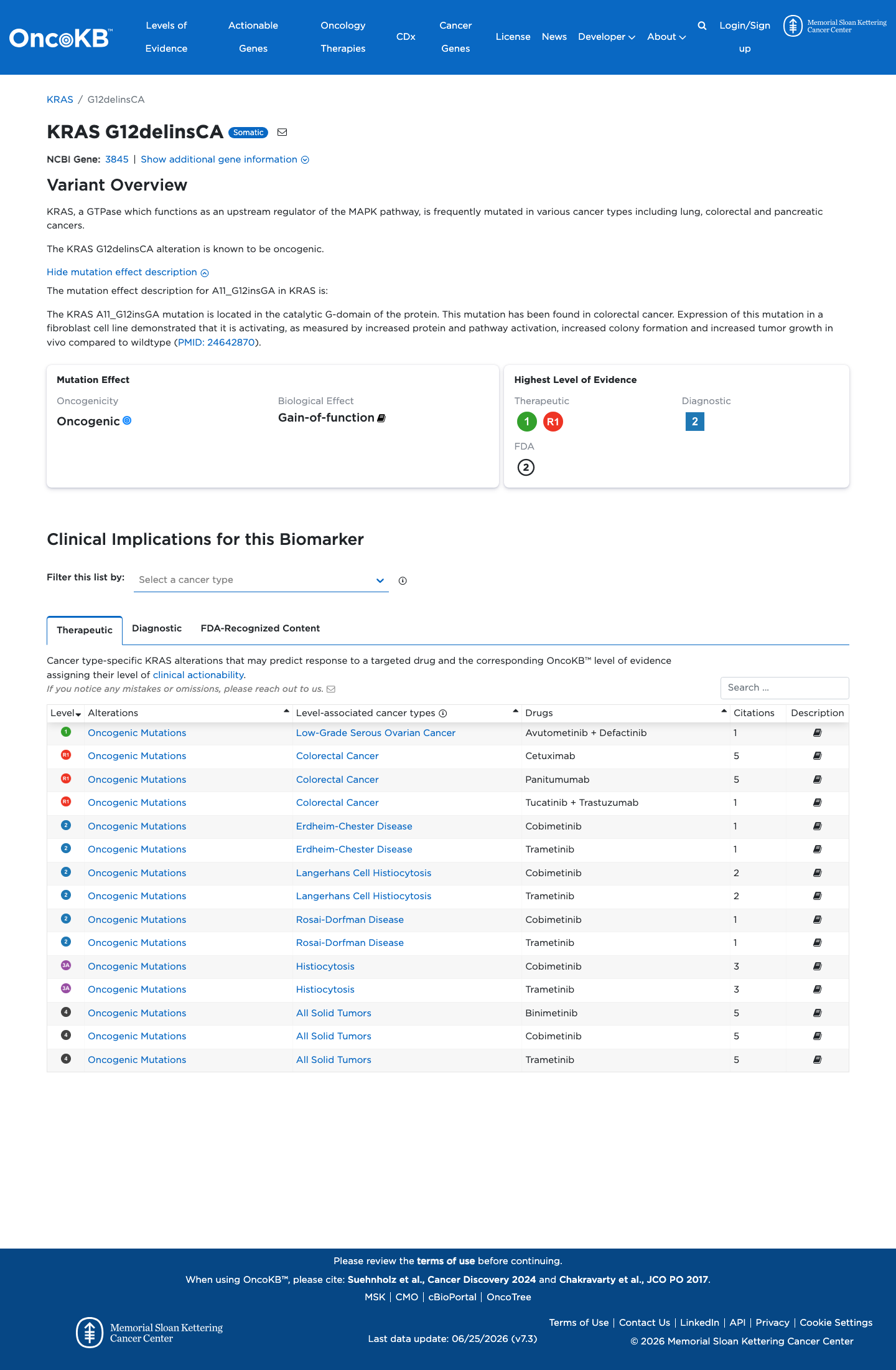 Functional / OncoKB screenshot