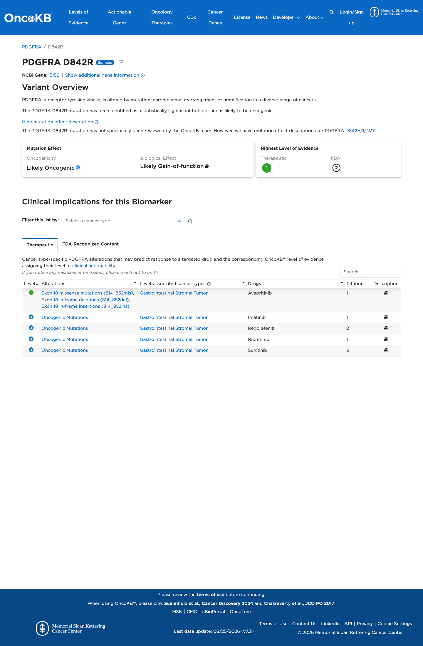 Functional / OncoKB screenshot