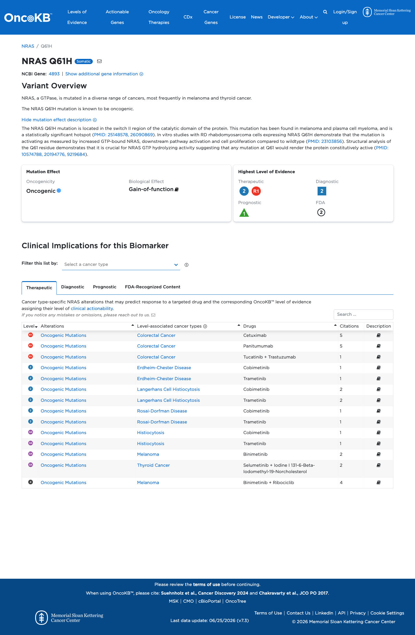 Functional / OncoKB screenshot