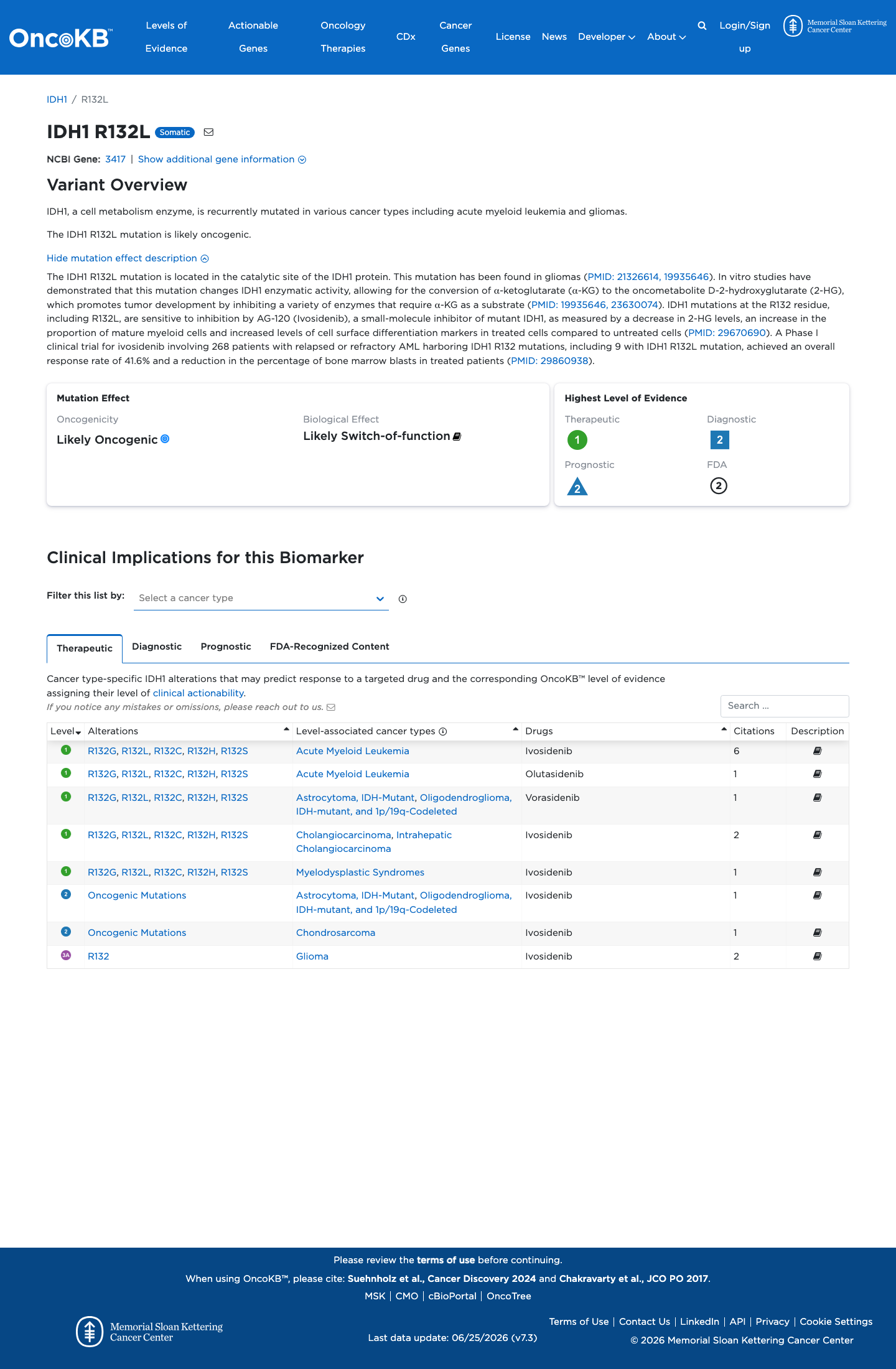 Functional / OncoKB screenshot