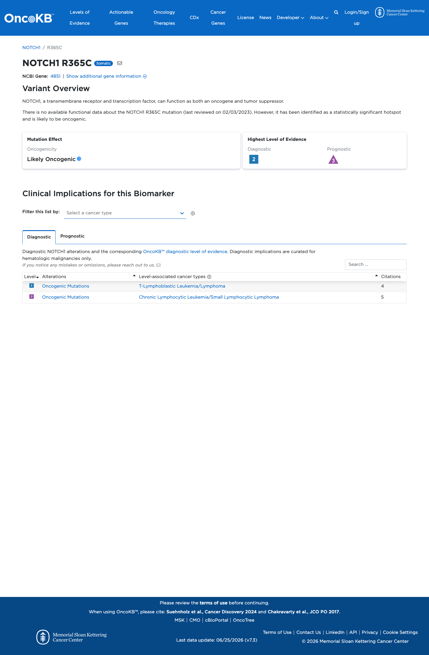 Functional / OncoKB screenshot