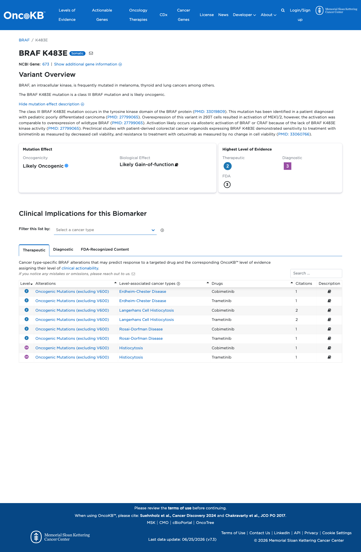 Functional / OncoKB screenshot