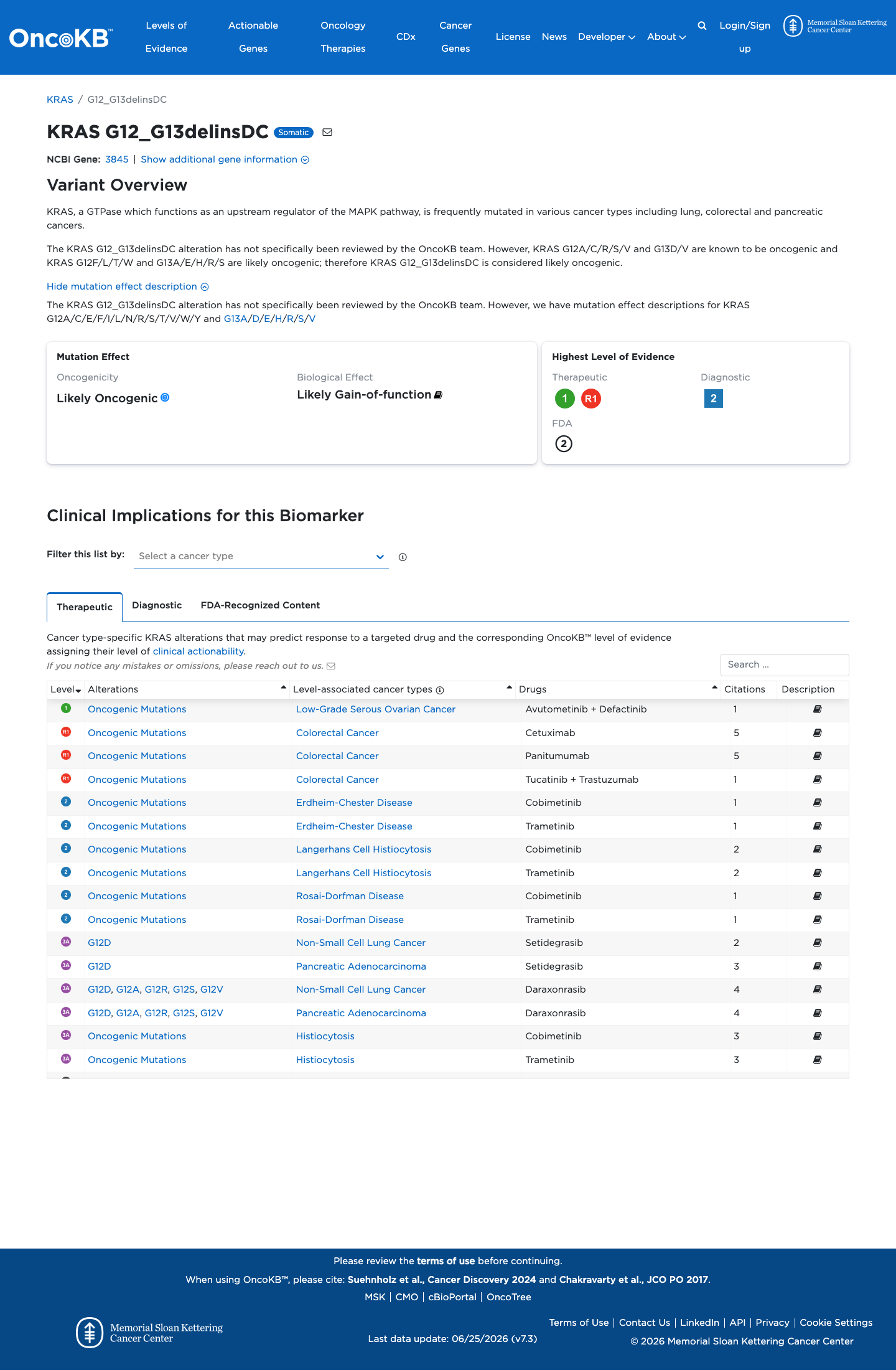 Functional / OncoKB screenshot