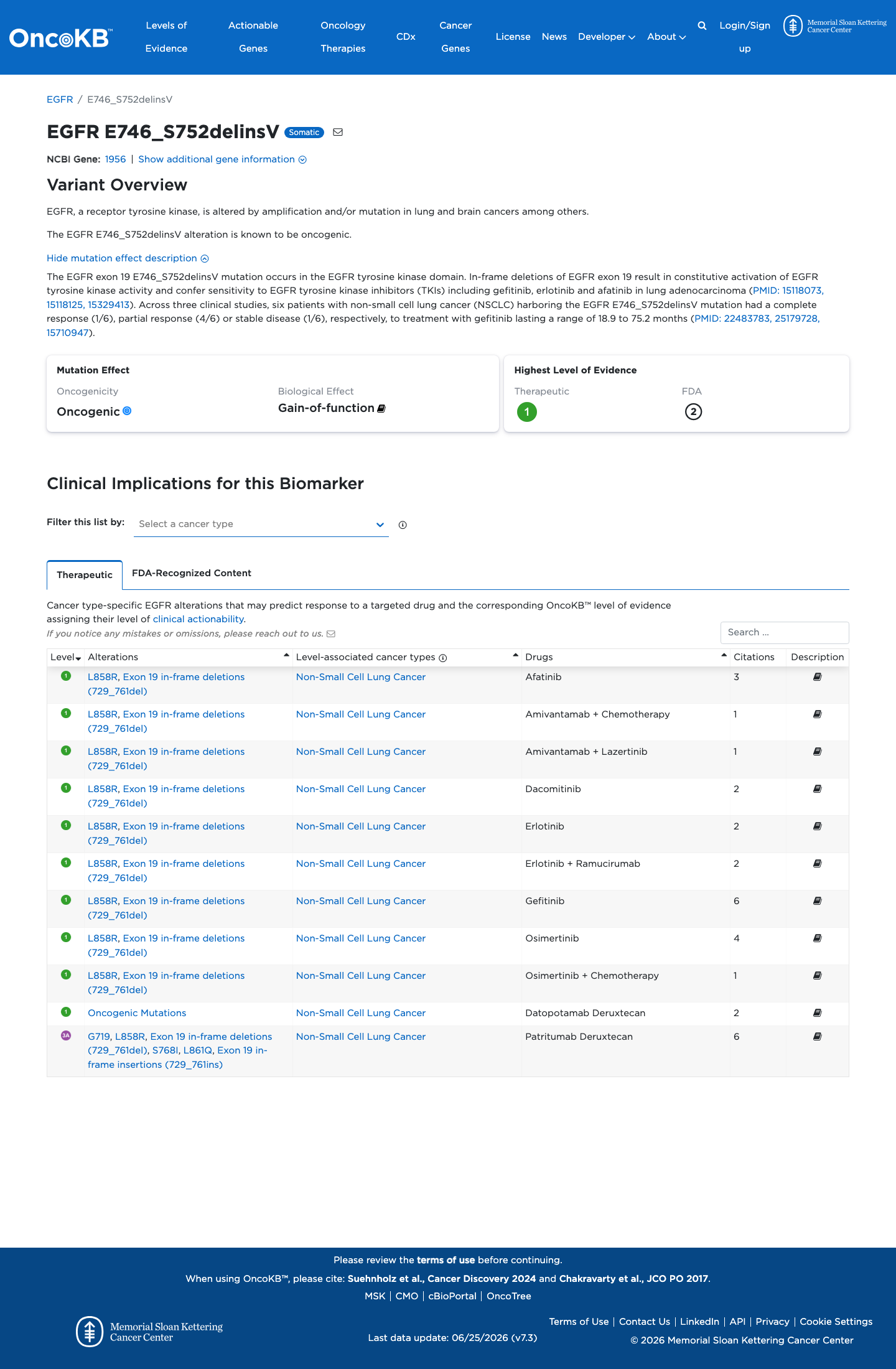 Functional / OncoKB screenshot