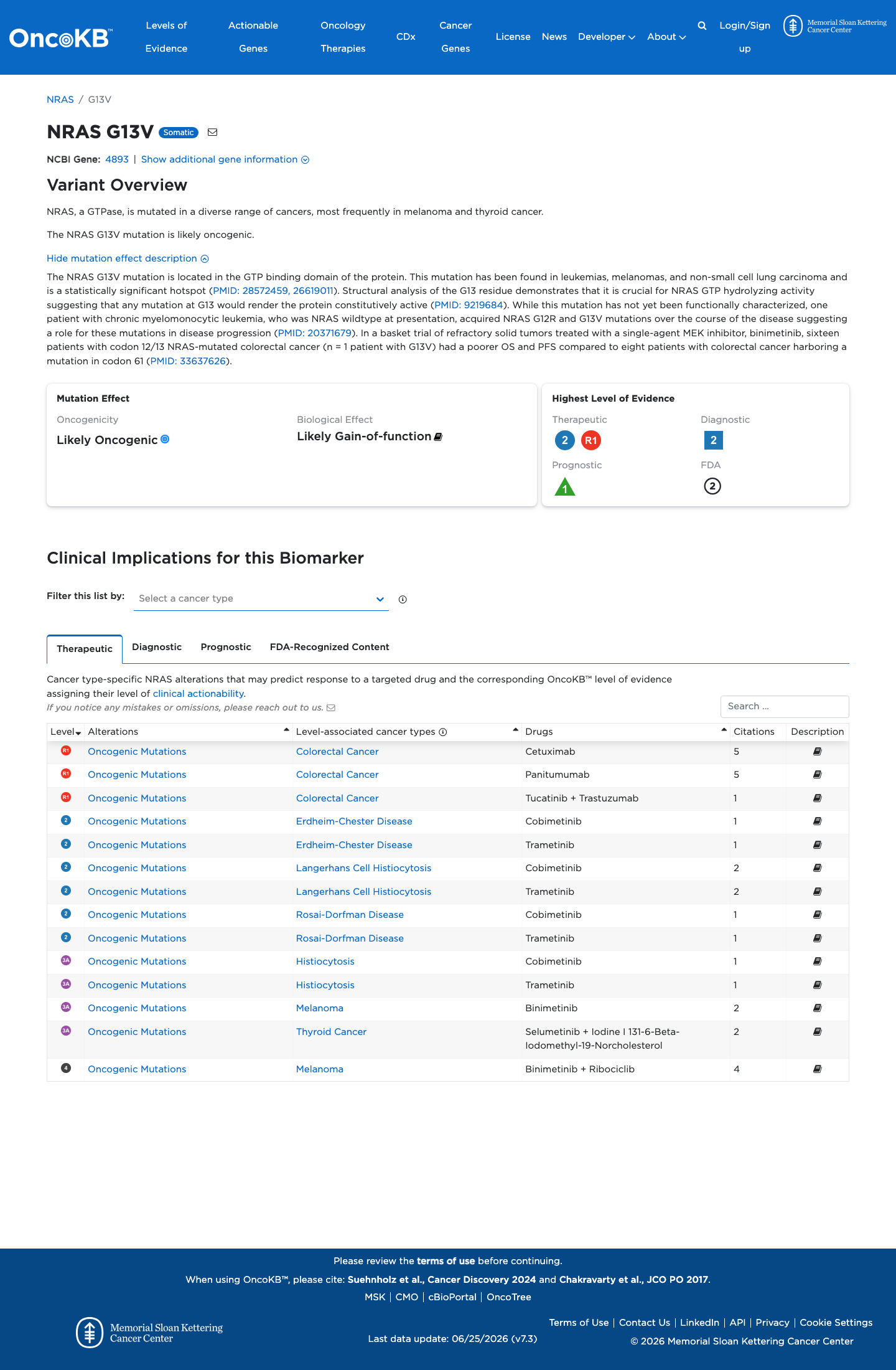 Functional / OncoKB screenshot