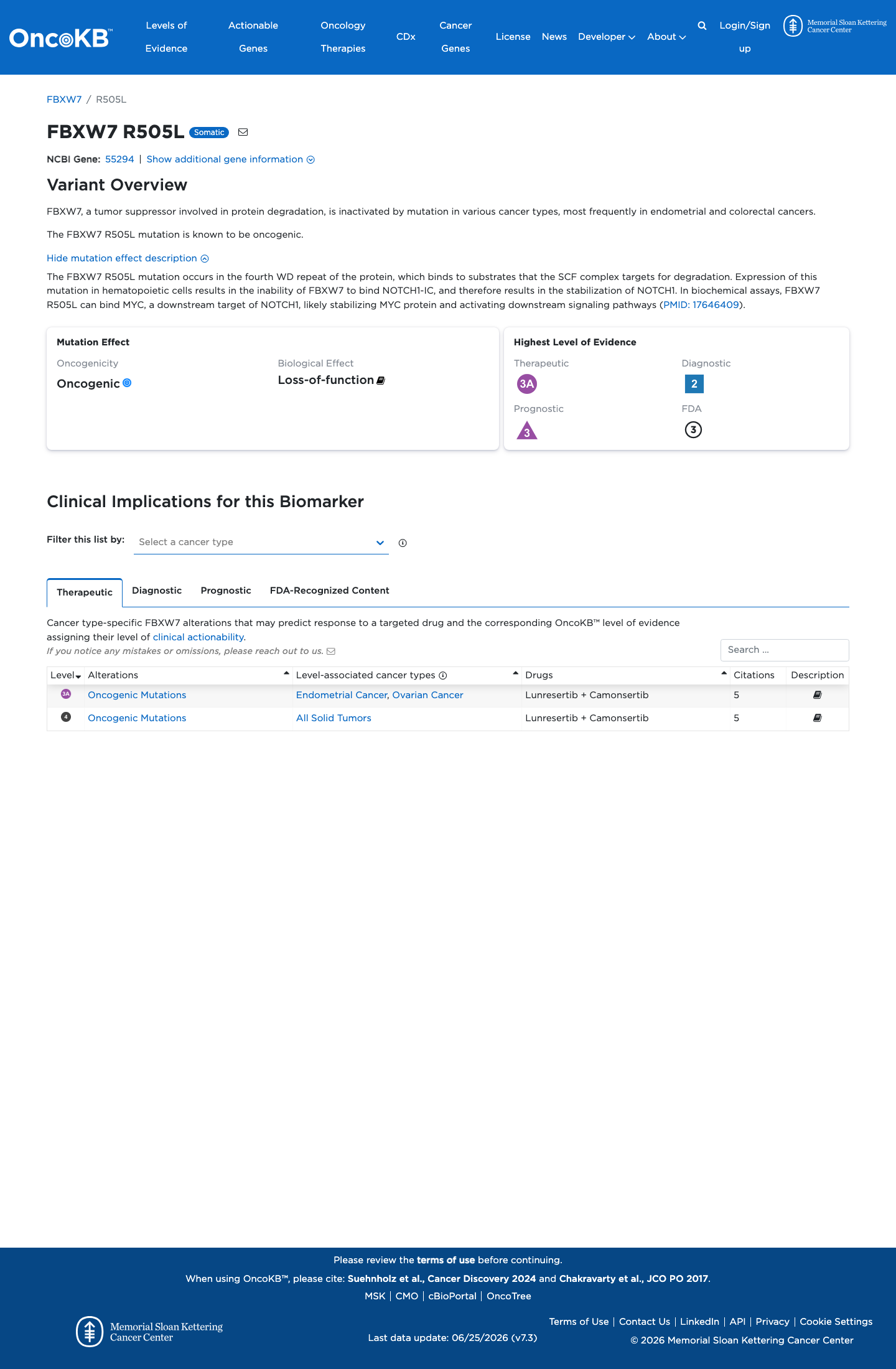 Functional / OncoKB screenshot