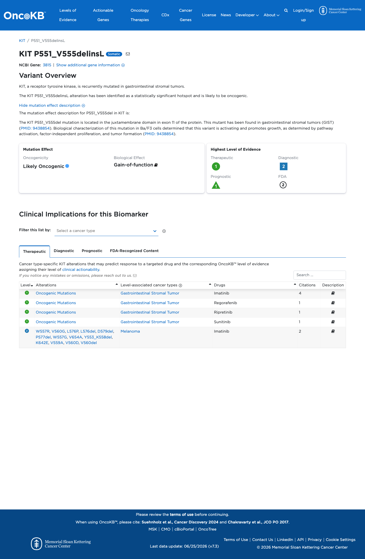 Functional / OncoKB screenshot