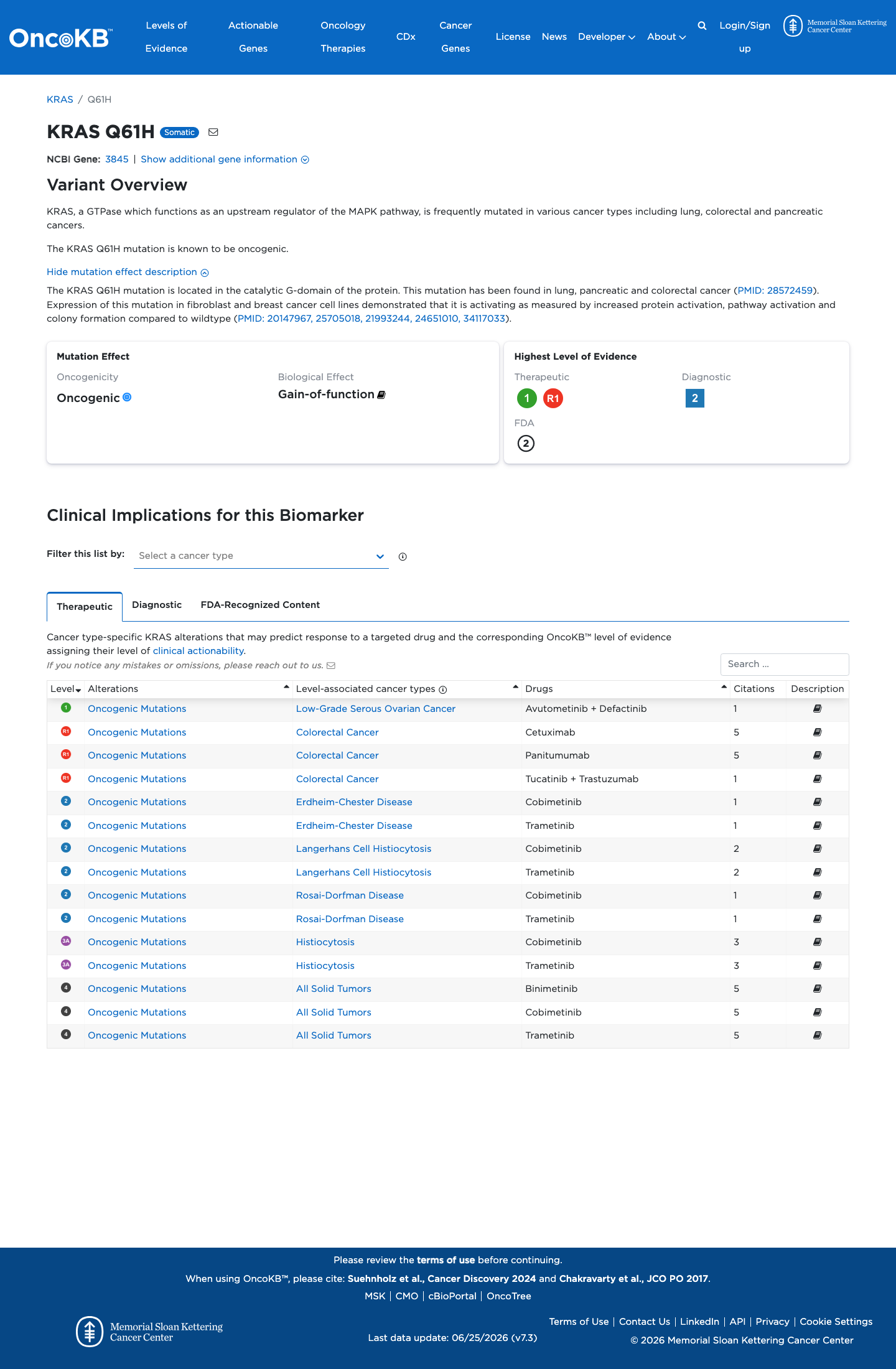 Functional / OncoKB screenshot