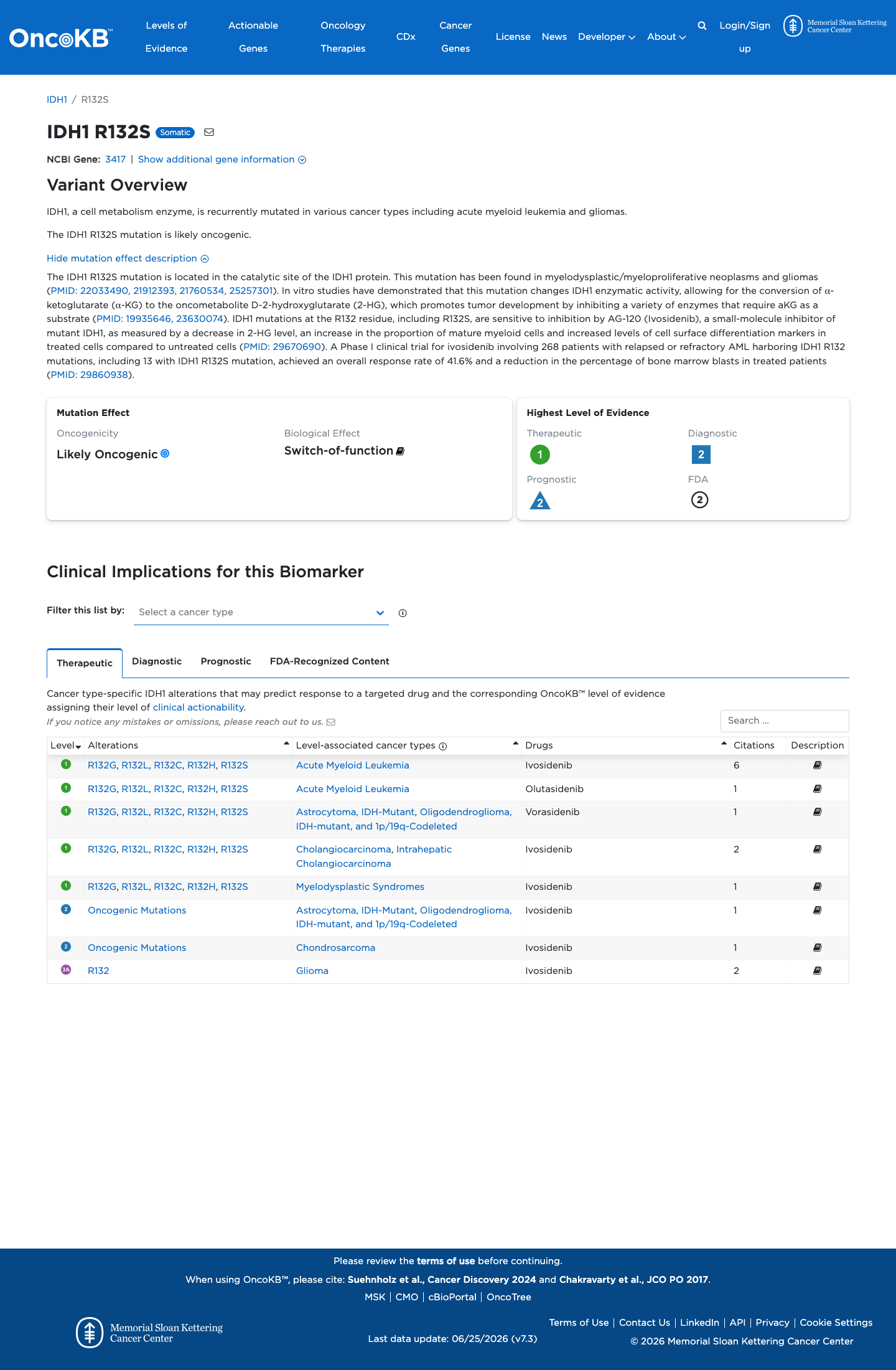 Functional / OncoKB screenshot