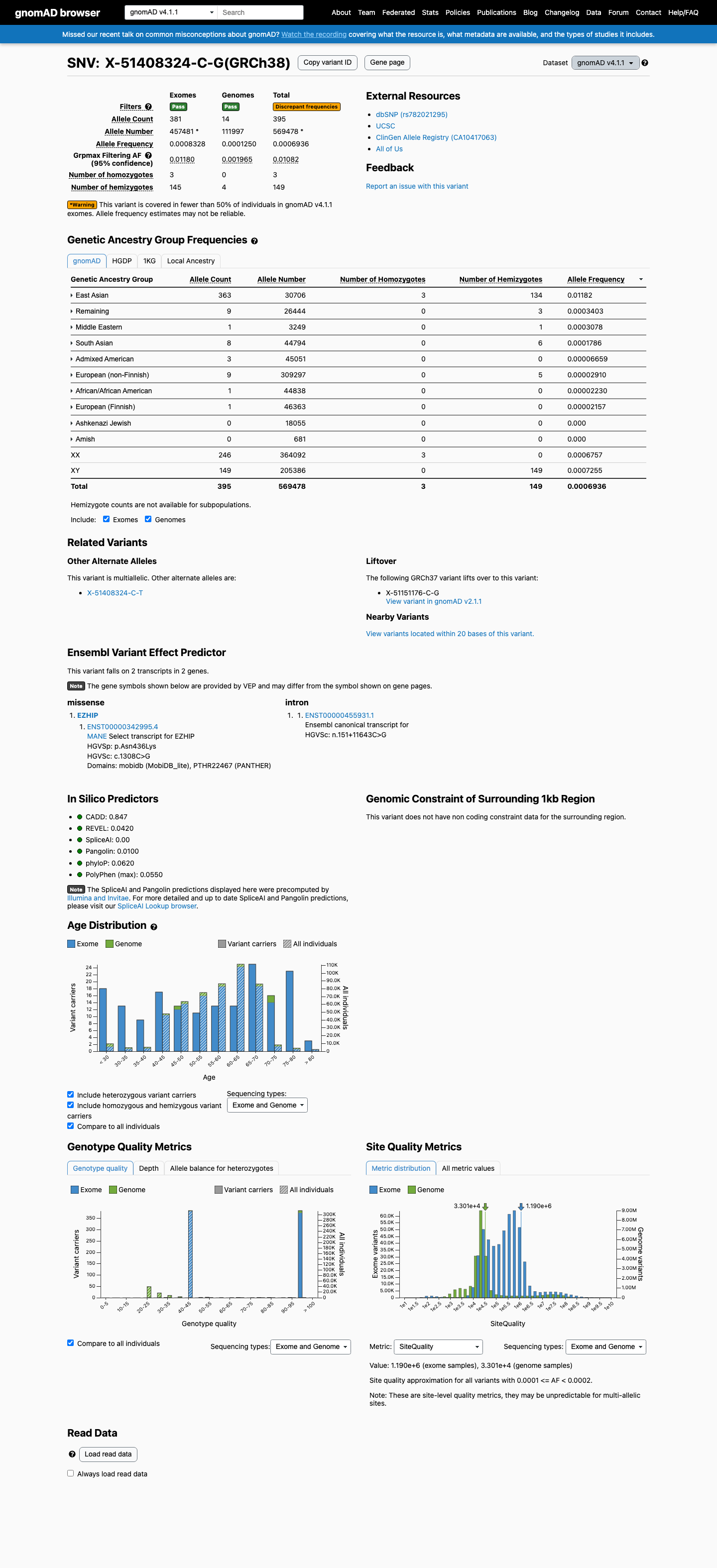 gnomAD v4.1 screenshot