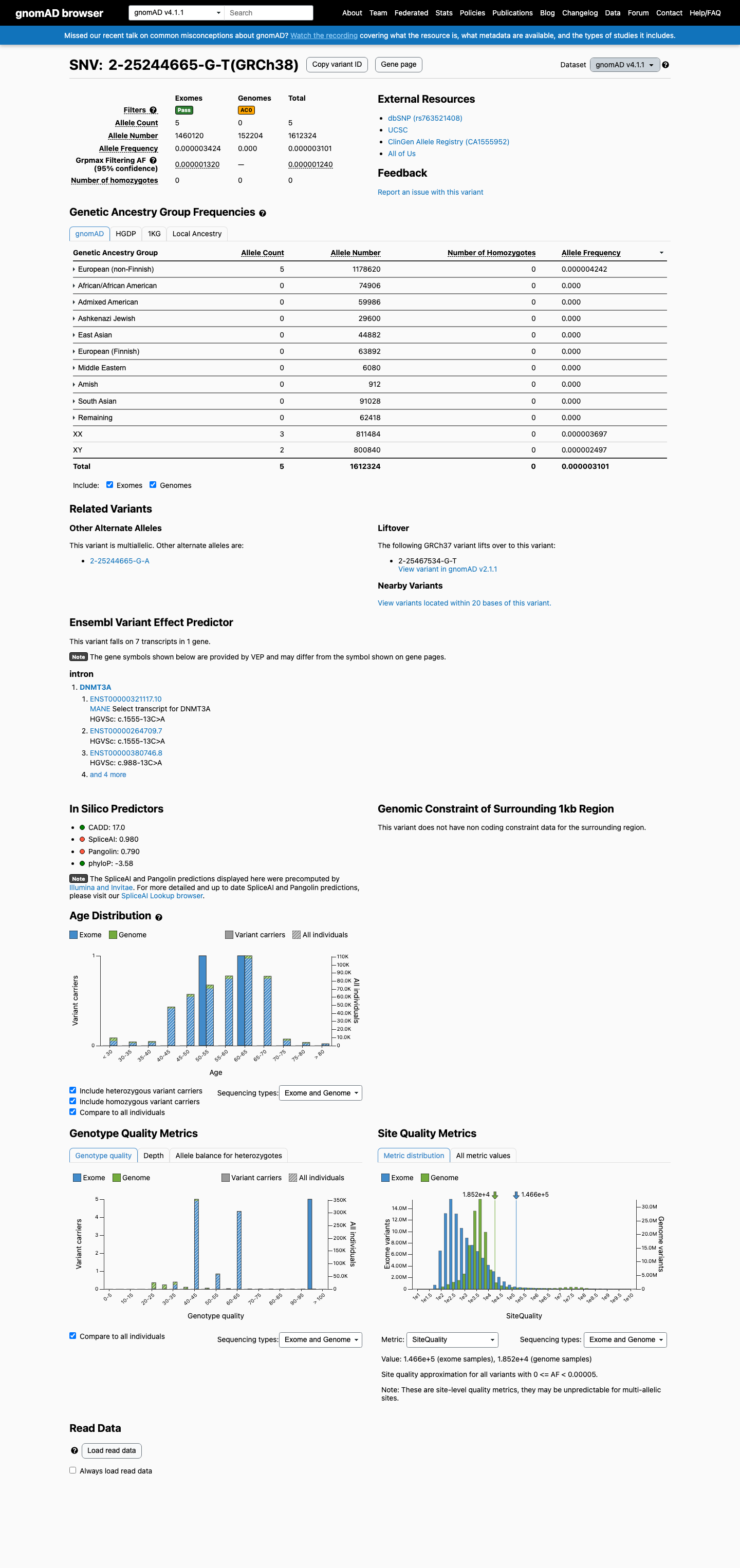 gnomAD v4.1 screenshot