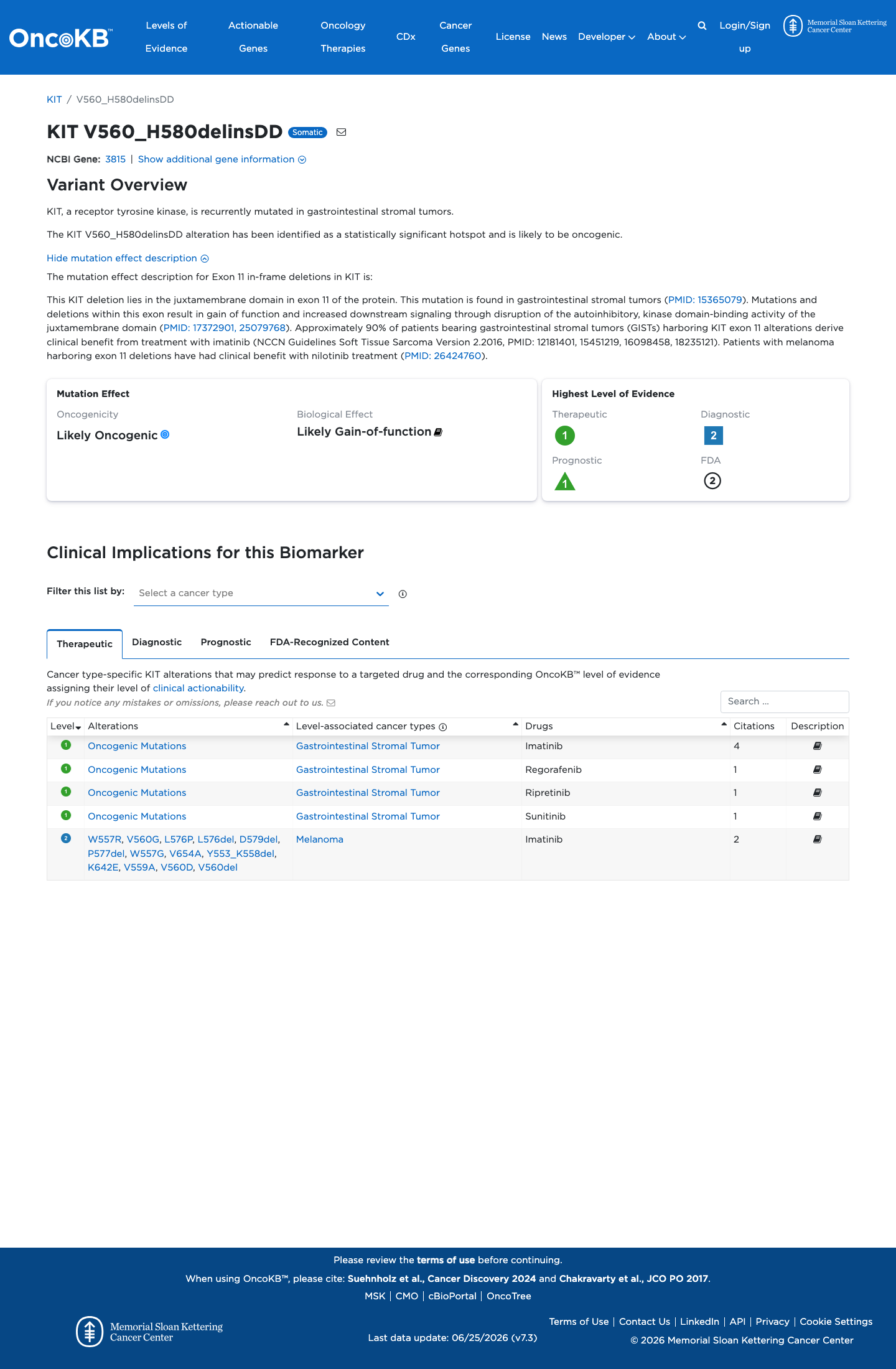 Functional / OncoKB screenshot