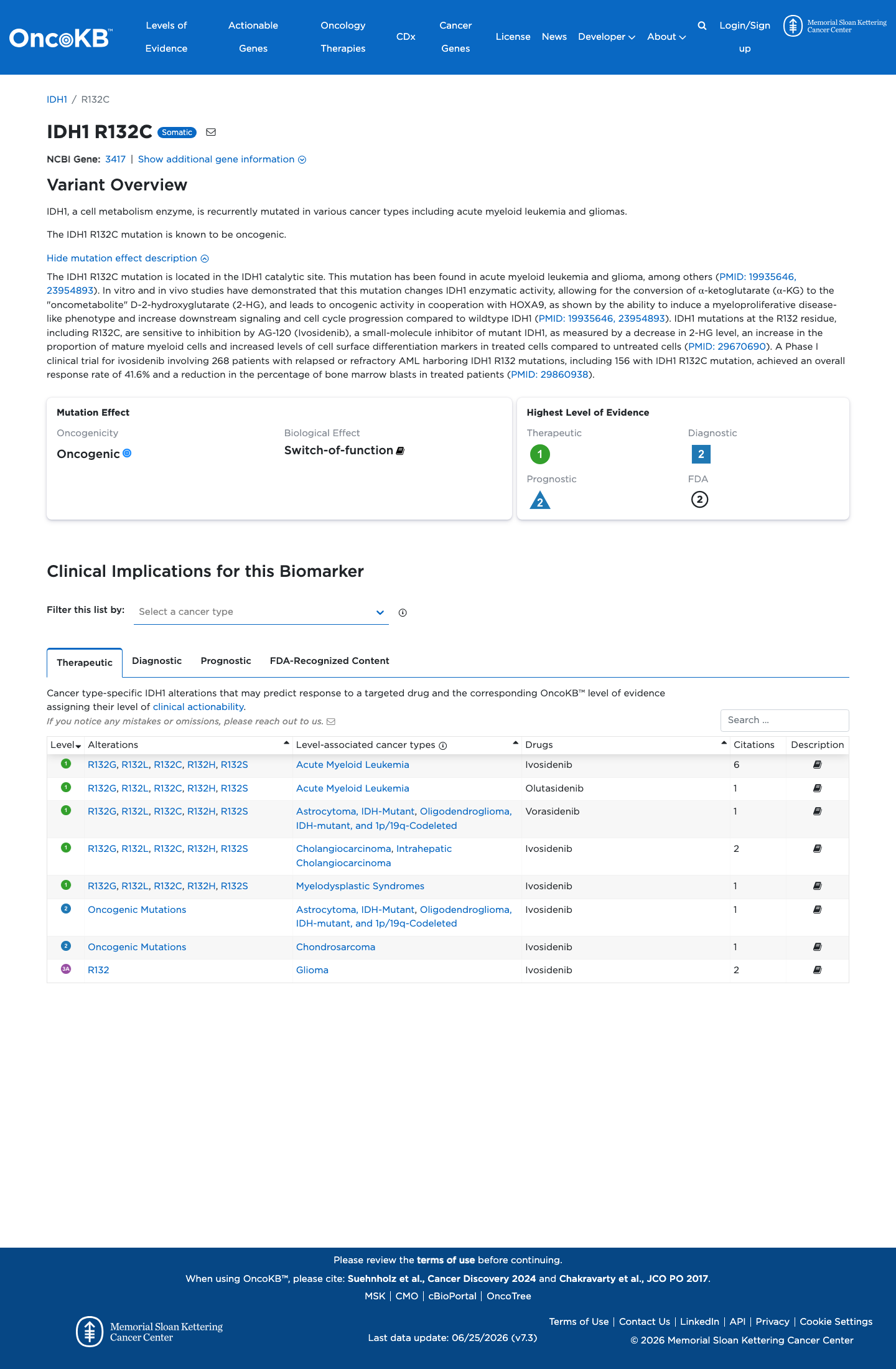Functional / OncoKB screenshot